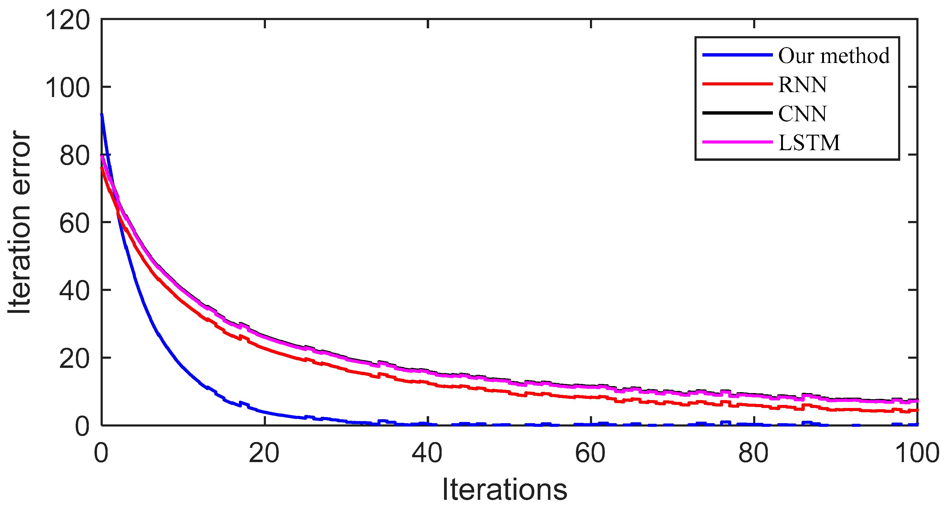 Buildings 15 02940 g005 Buildings 15 02940 g005