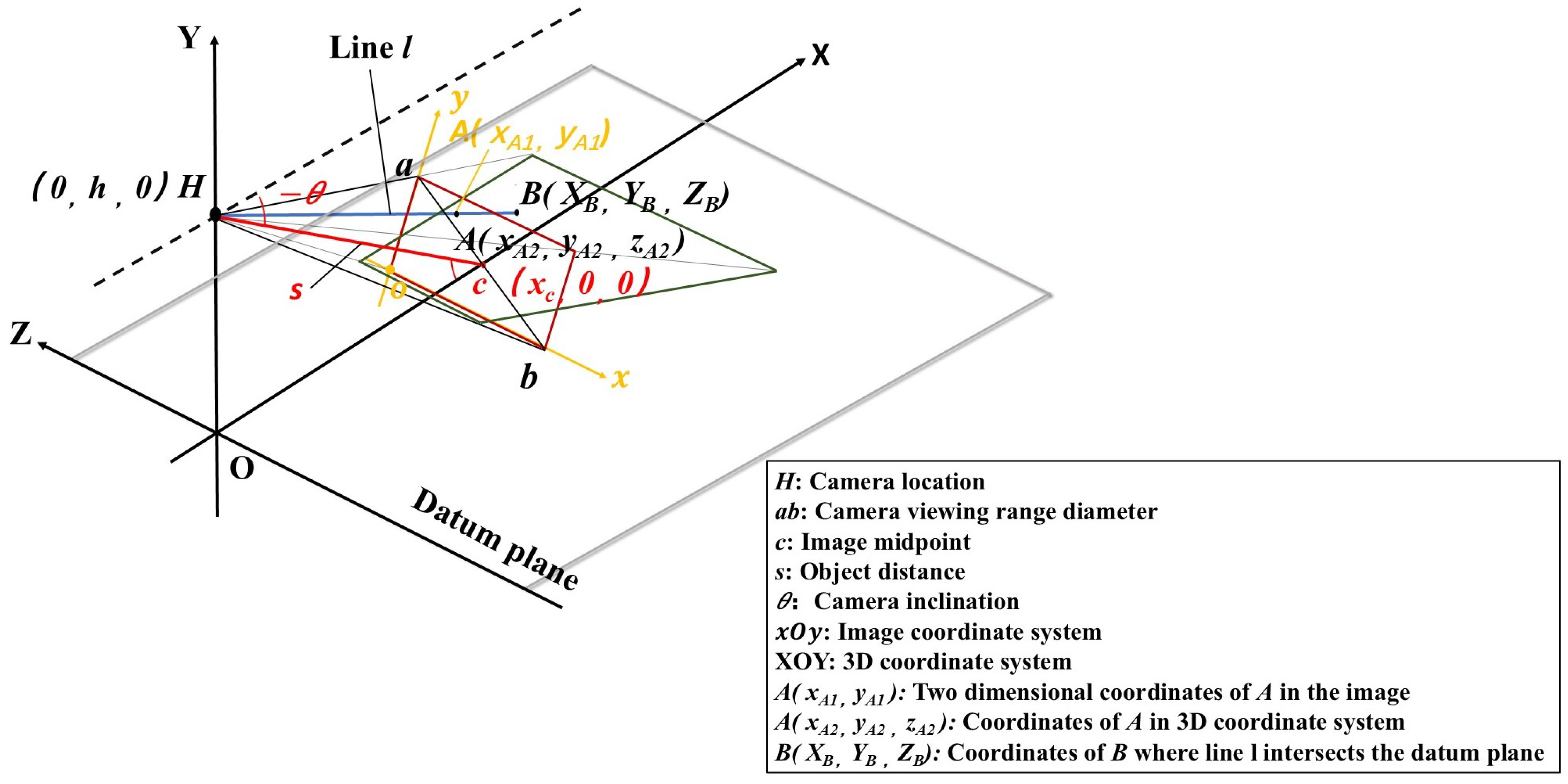 Buildings 15 02942 g004 Buildings 15 02942 g004
