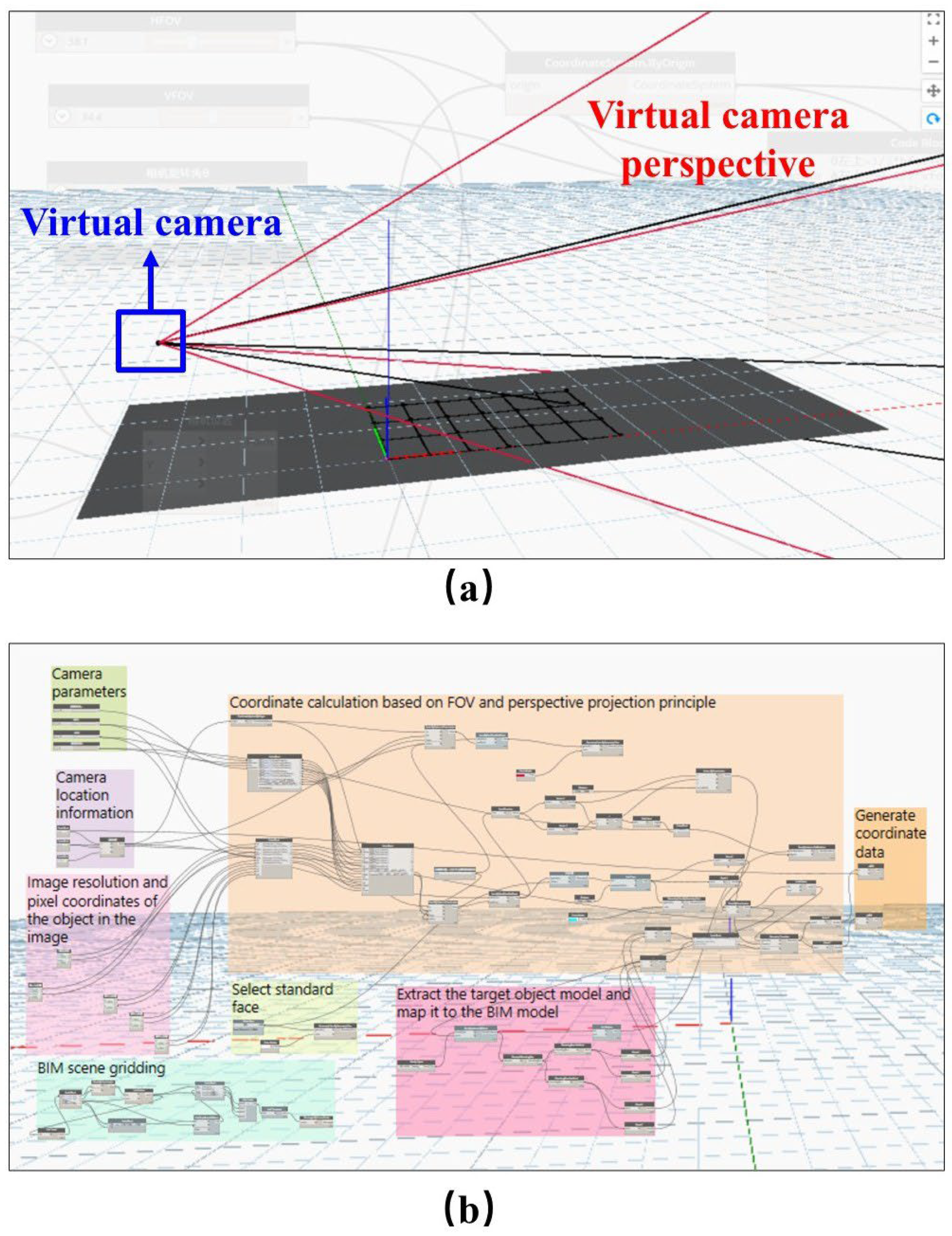 Buildings 15 02942 g006 Buildings 15 02942 g006
