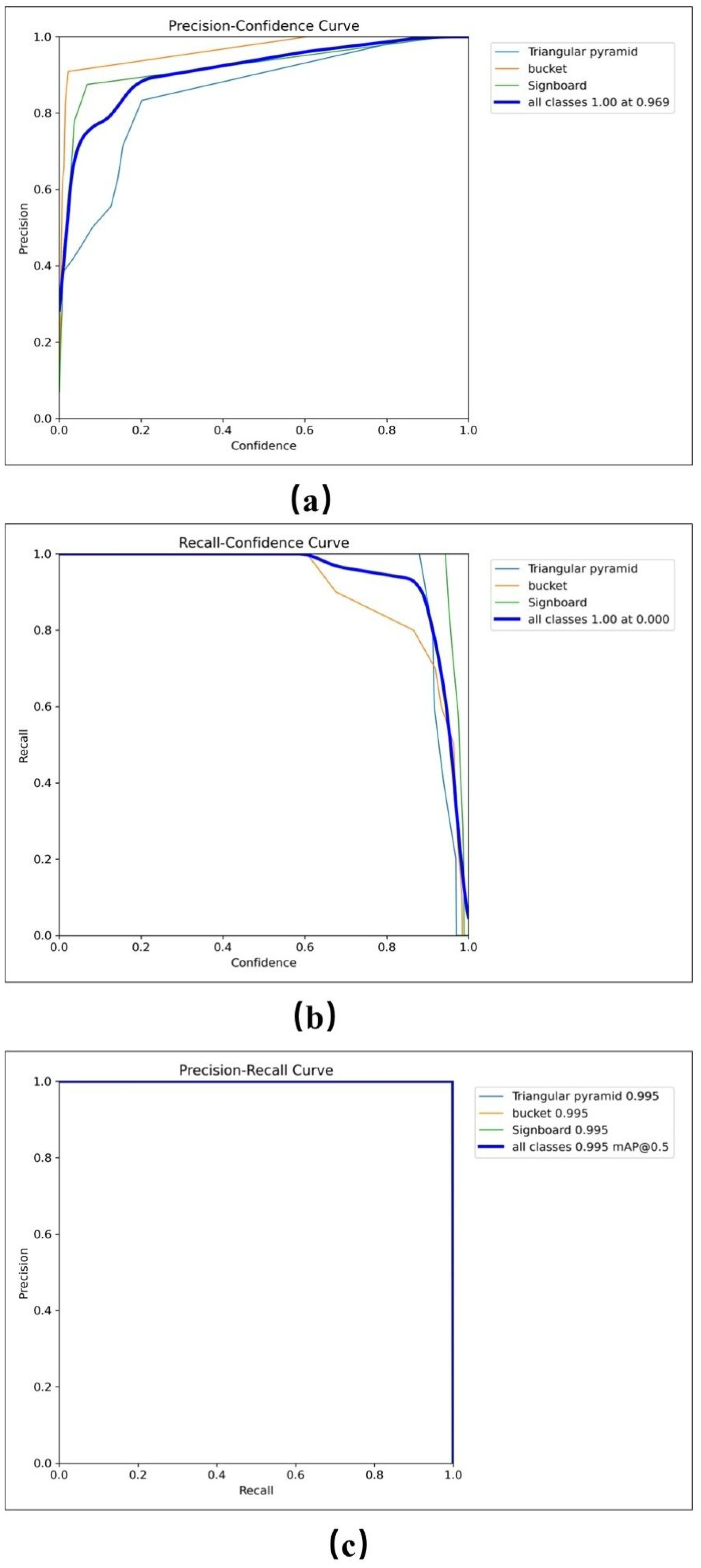 Buildings 15 02942 g009 Buildings 15 02942 g009