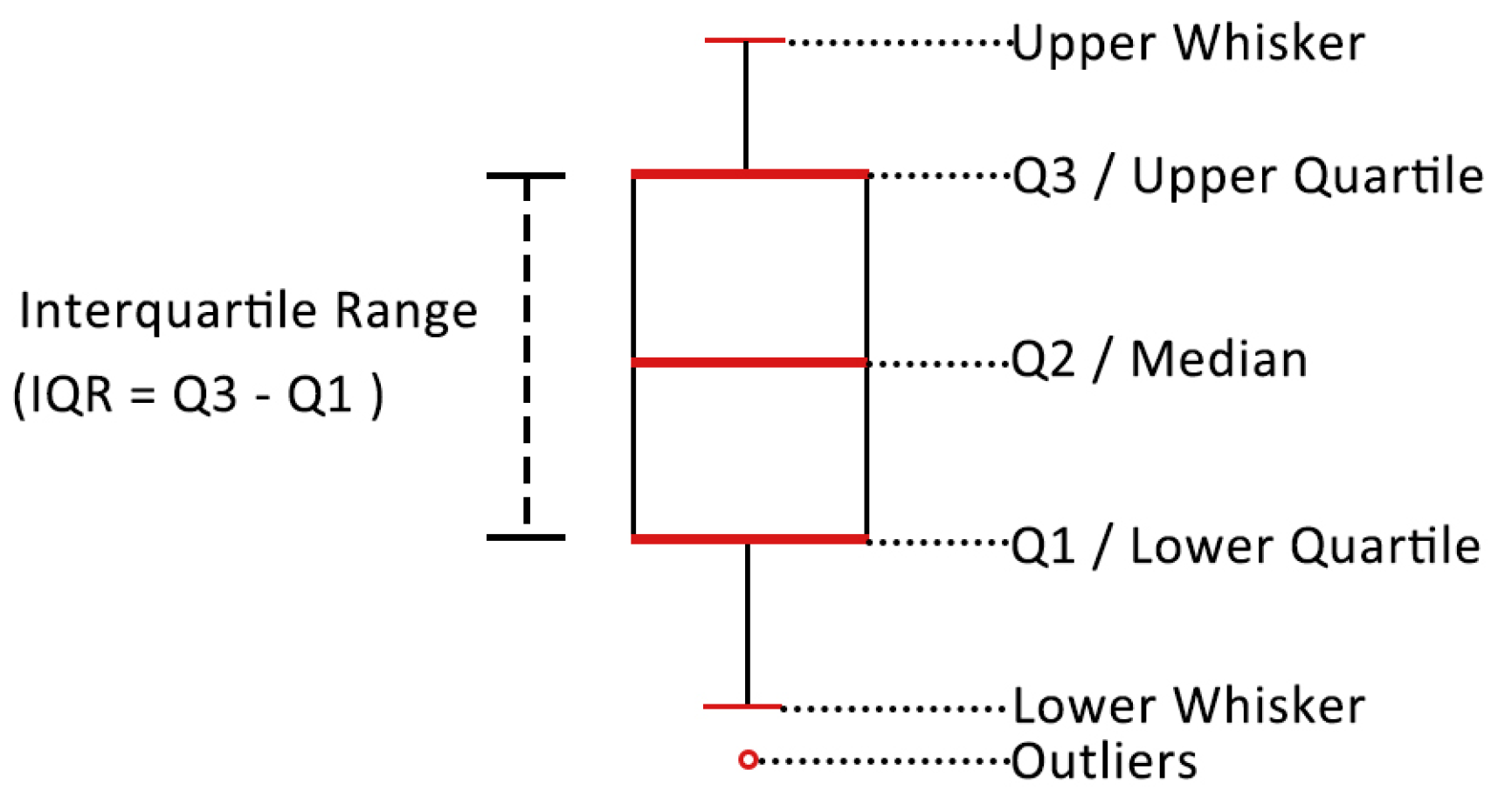 Buildings 15 02943 g003