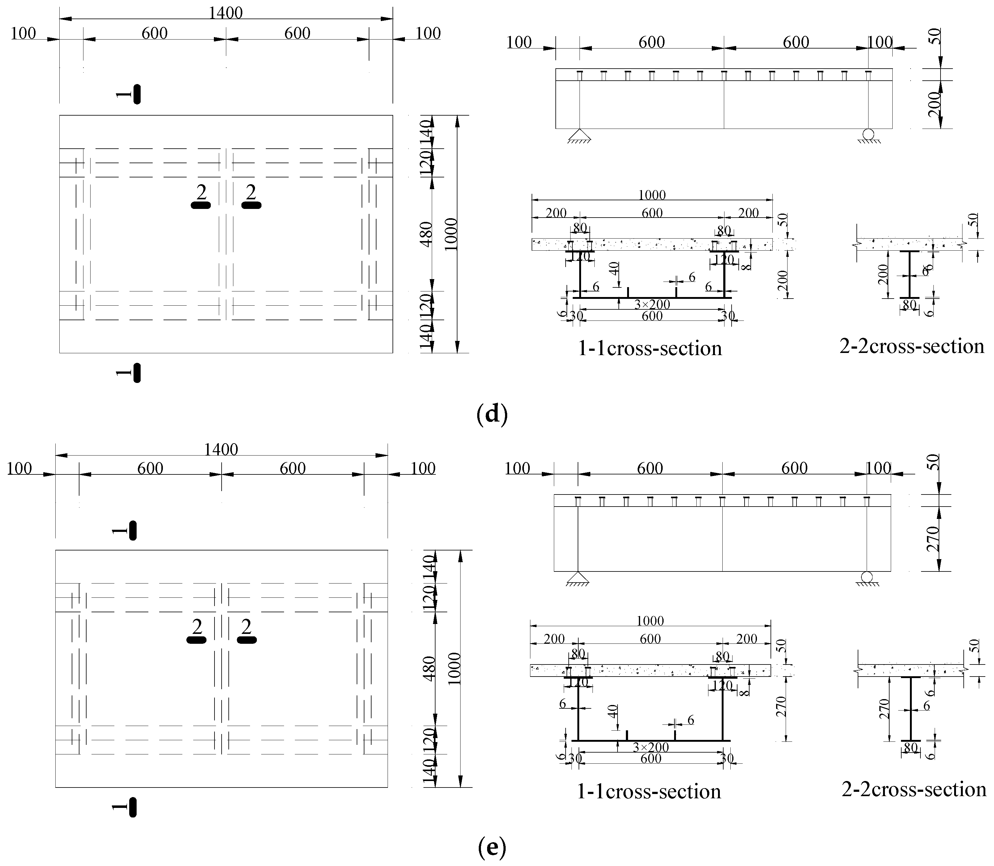 Buildings 15 02945 g004b