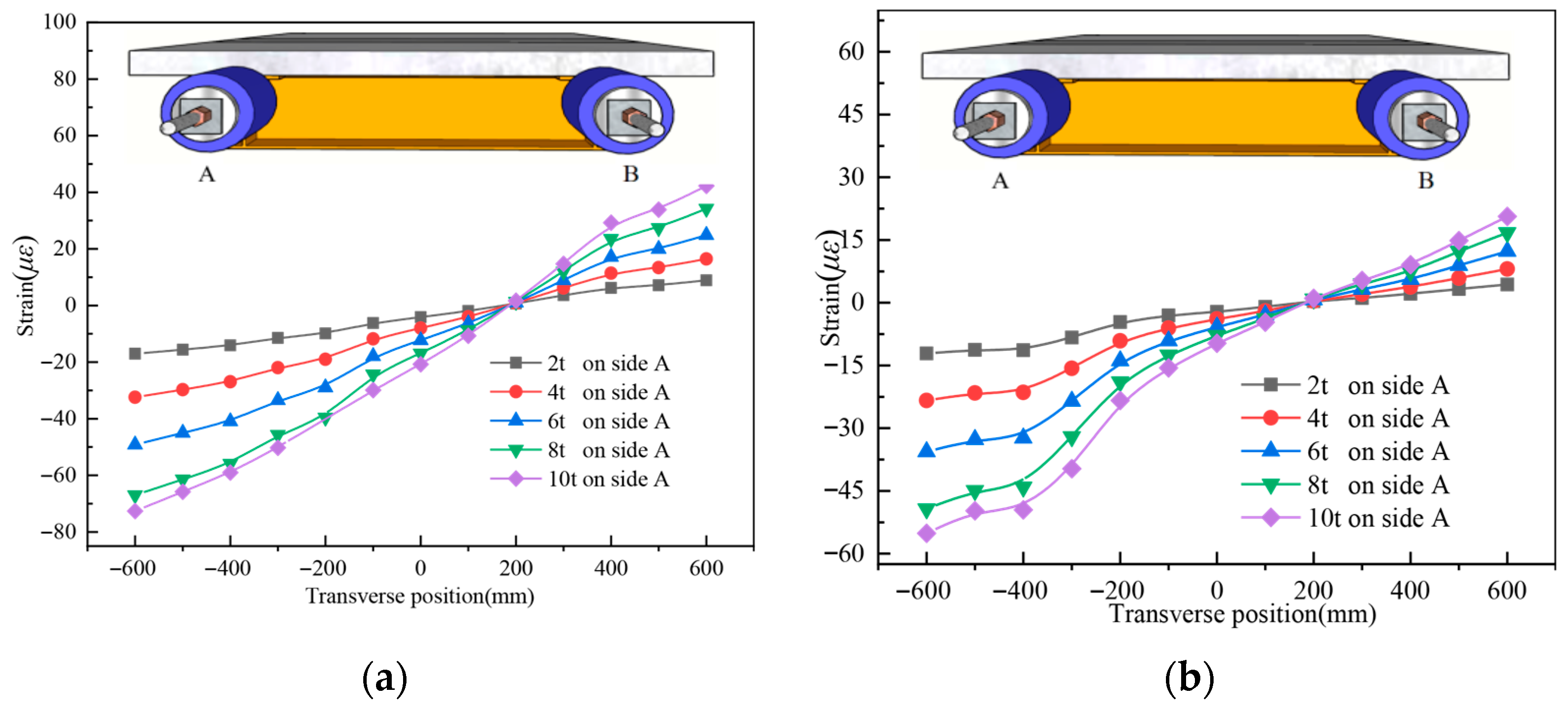 Buildings 15 02945 g011a