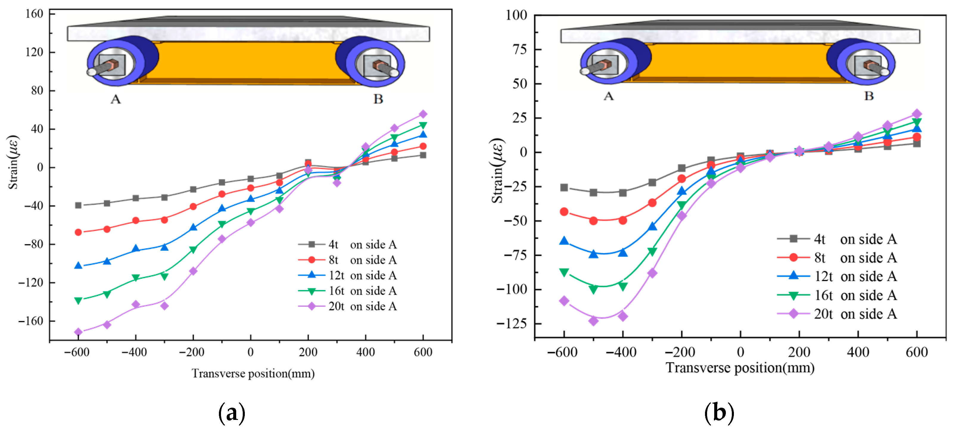 Buildings 15 02945 g012a