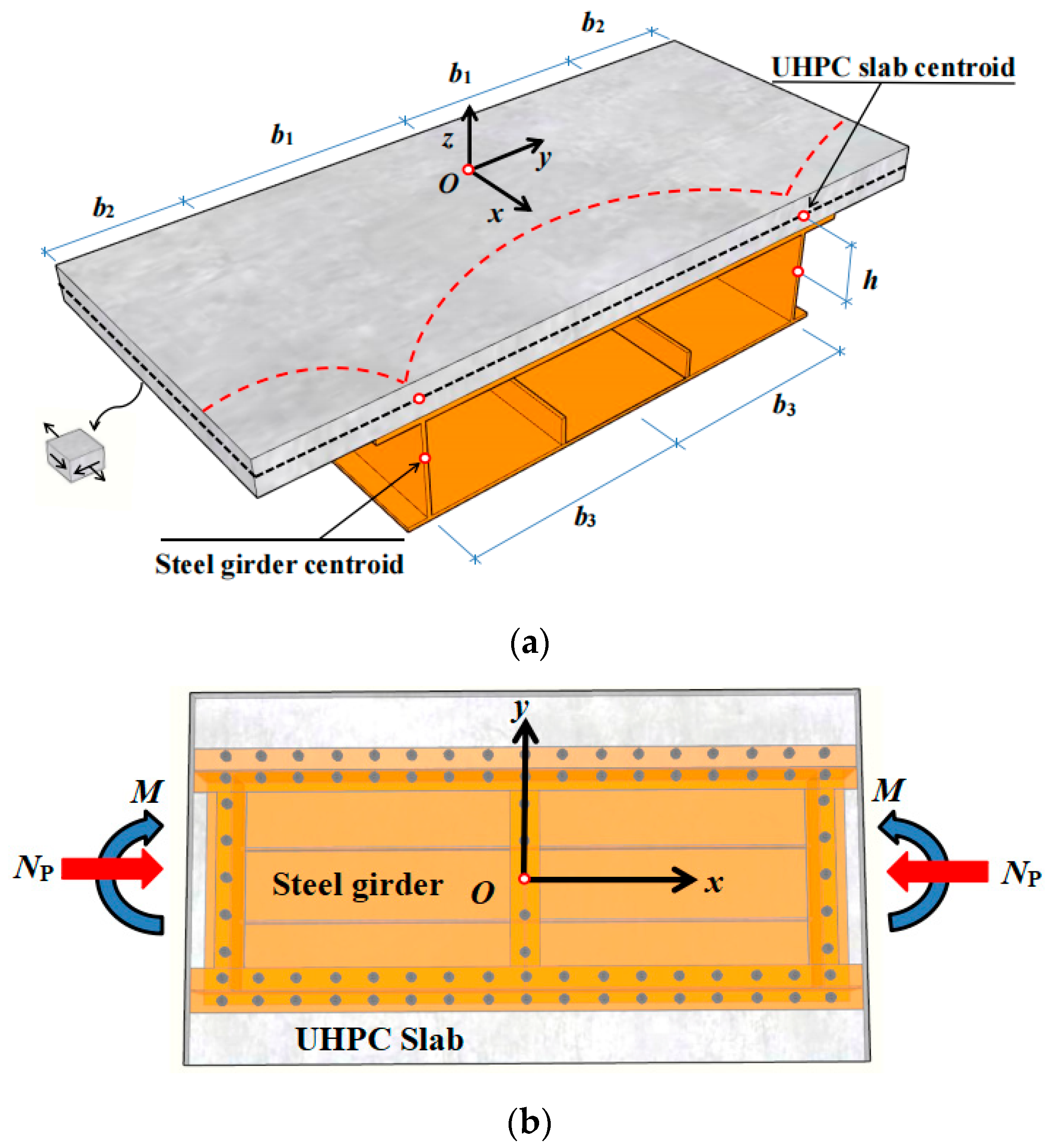 Buildings 15 02945 g014
