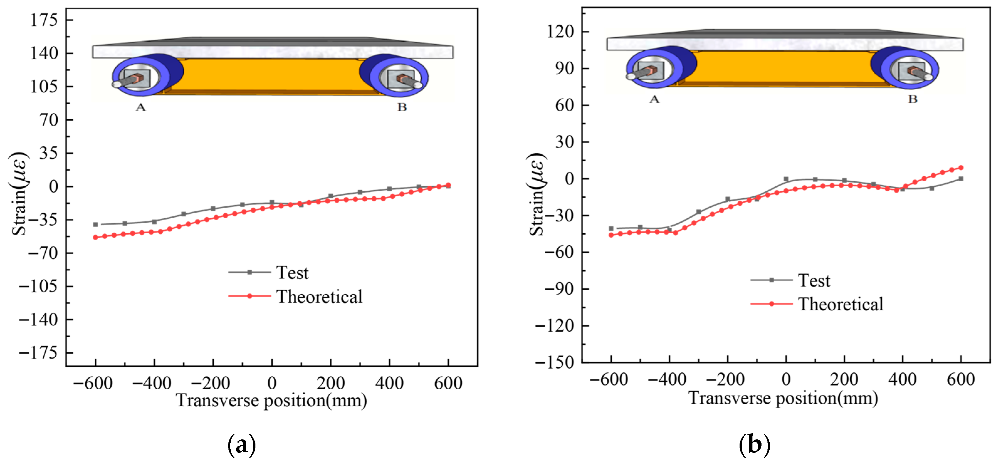 Buildings 15 02945 g016a