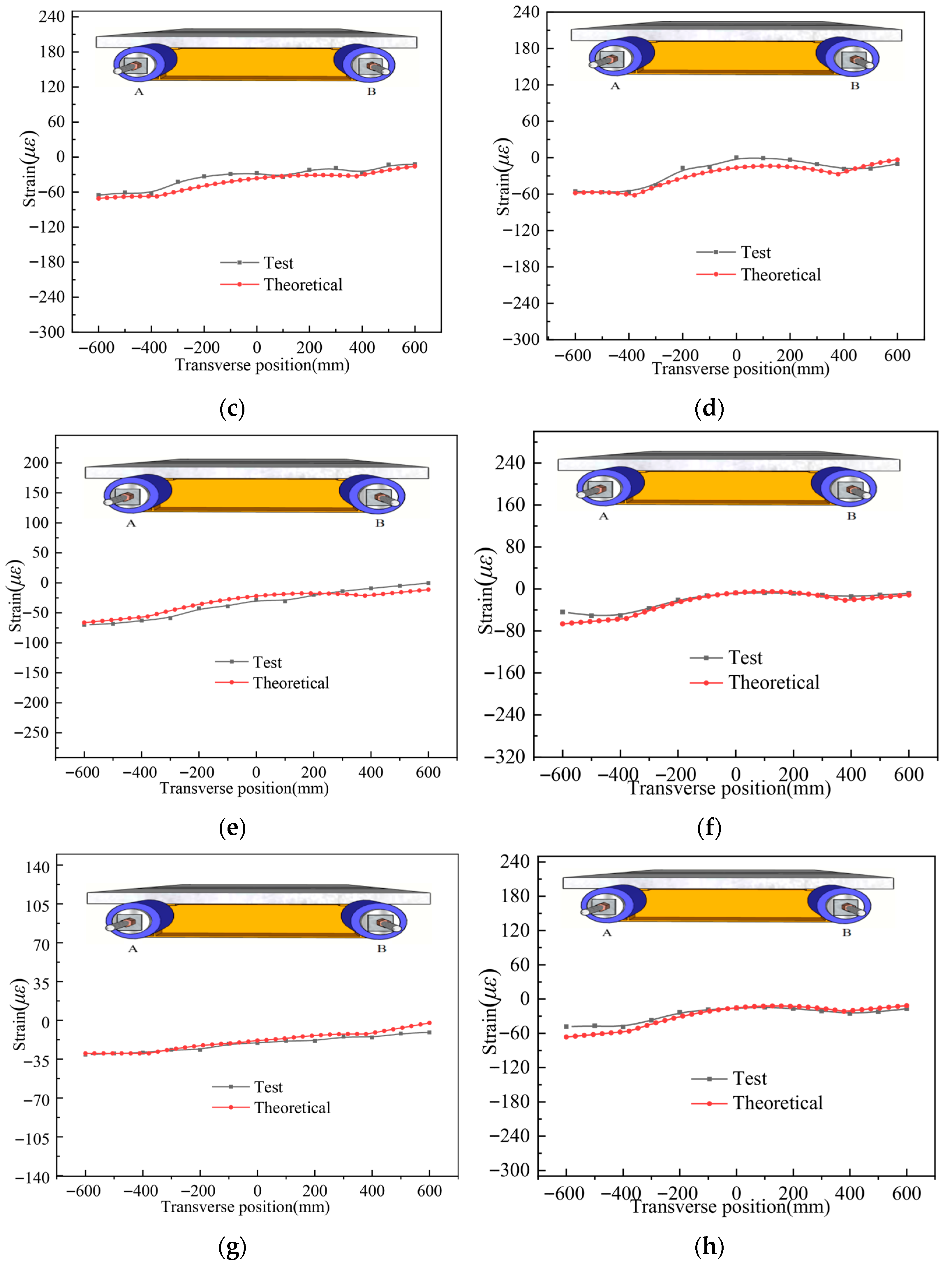 Buildings 15 02945 g016b