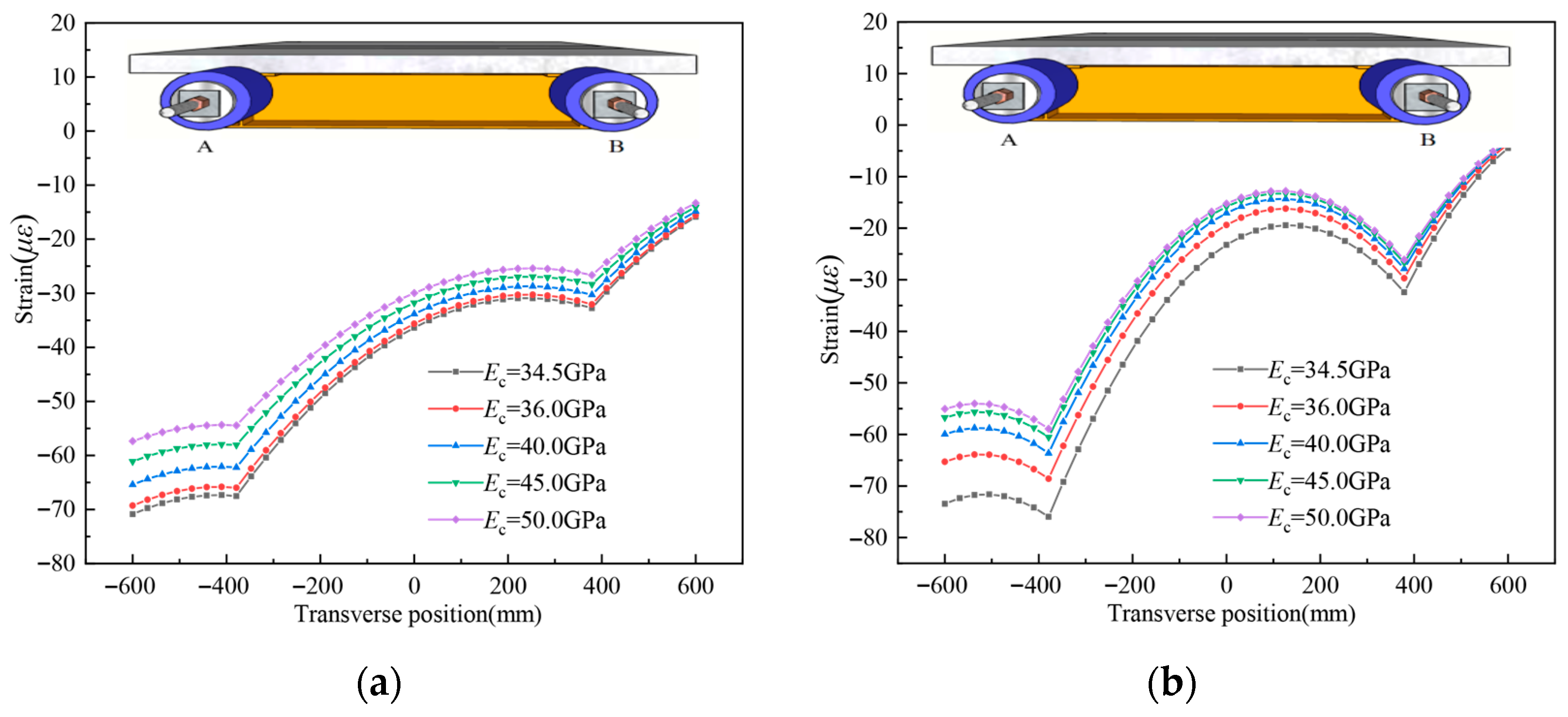 Buildings 15 02945 g017