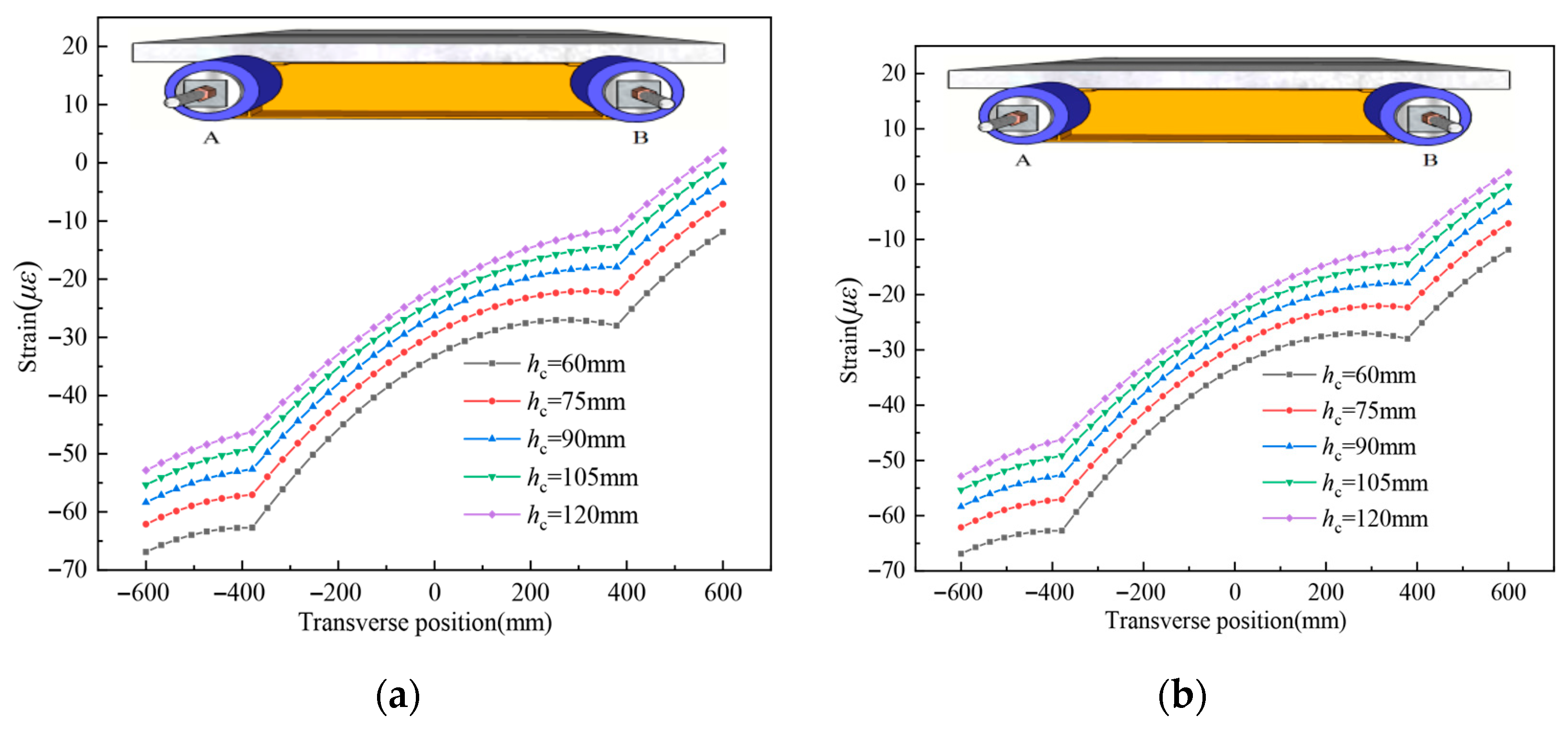Buildings 15 02945 g018