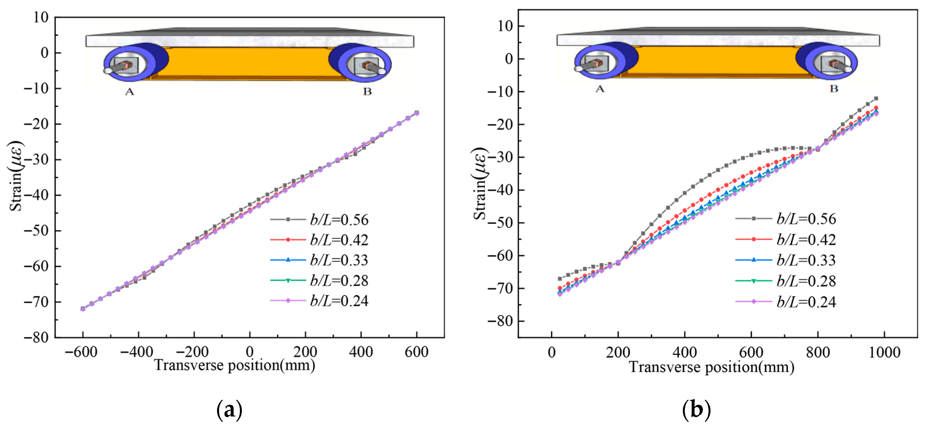 Buildings 15 02945 g019