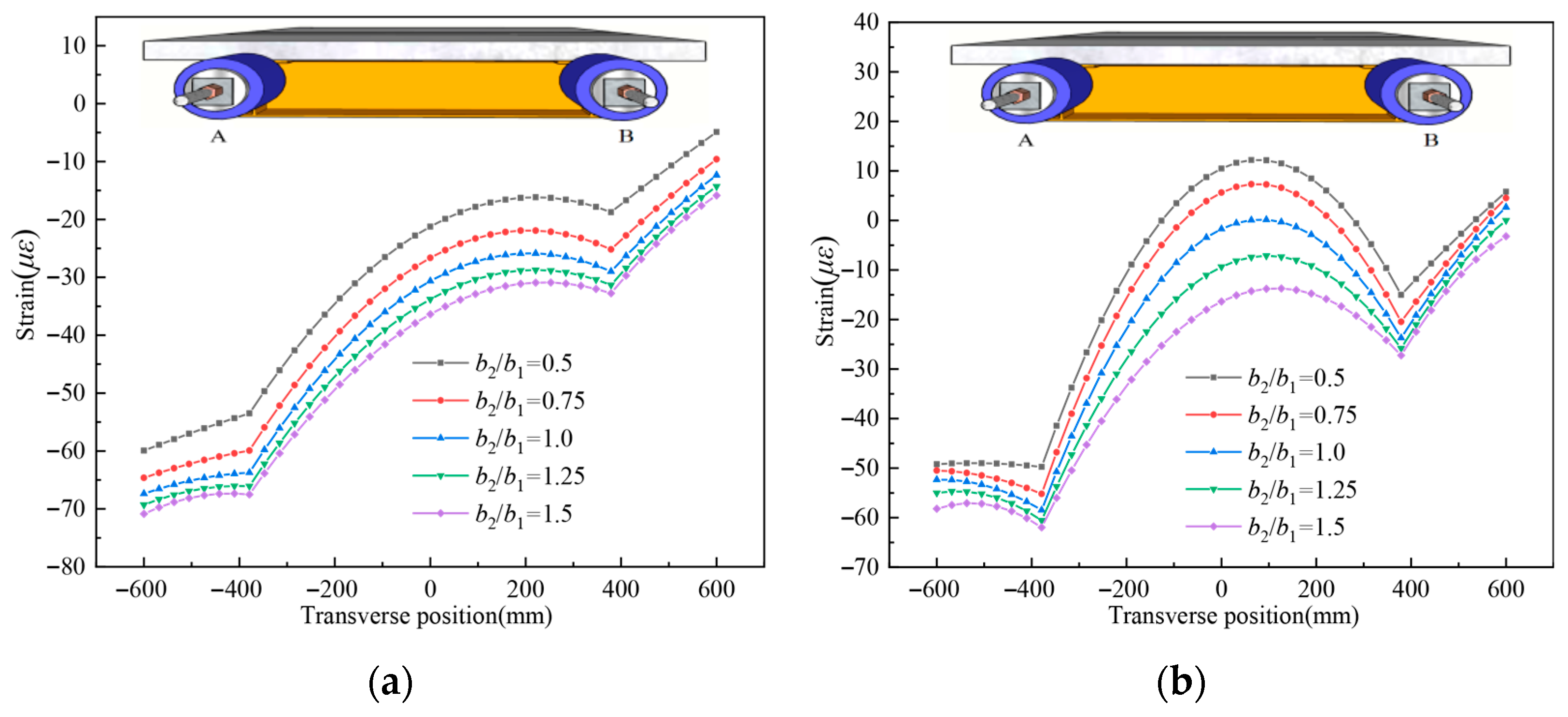 Buildings 15 02945 g020