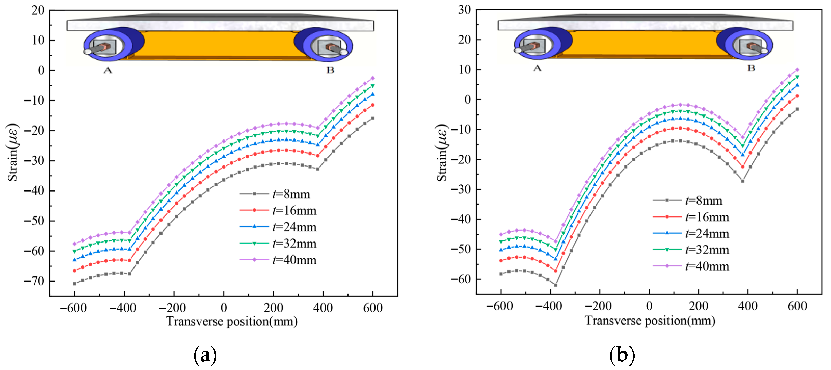 Buildings 15 02945 g021