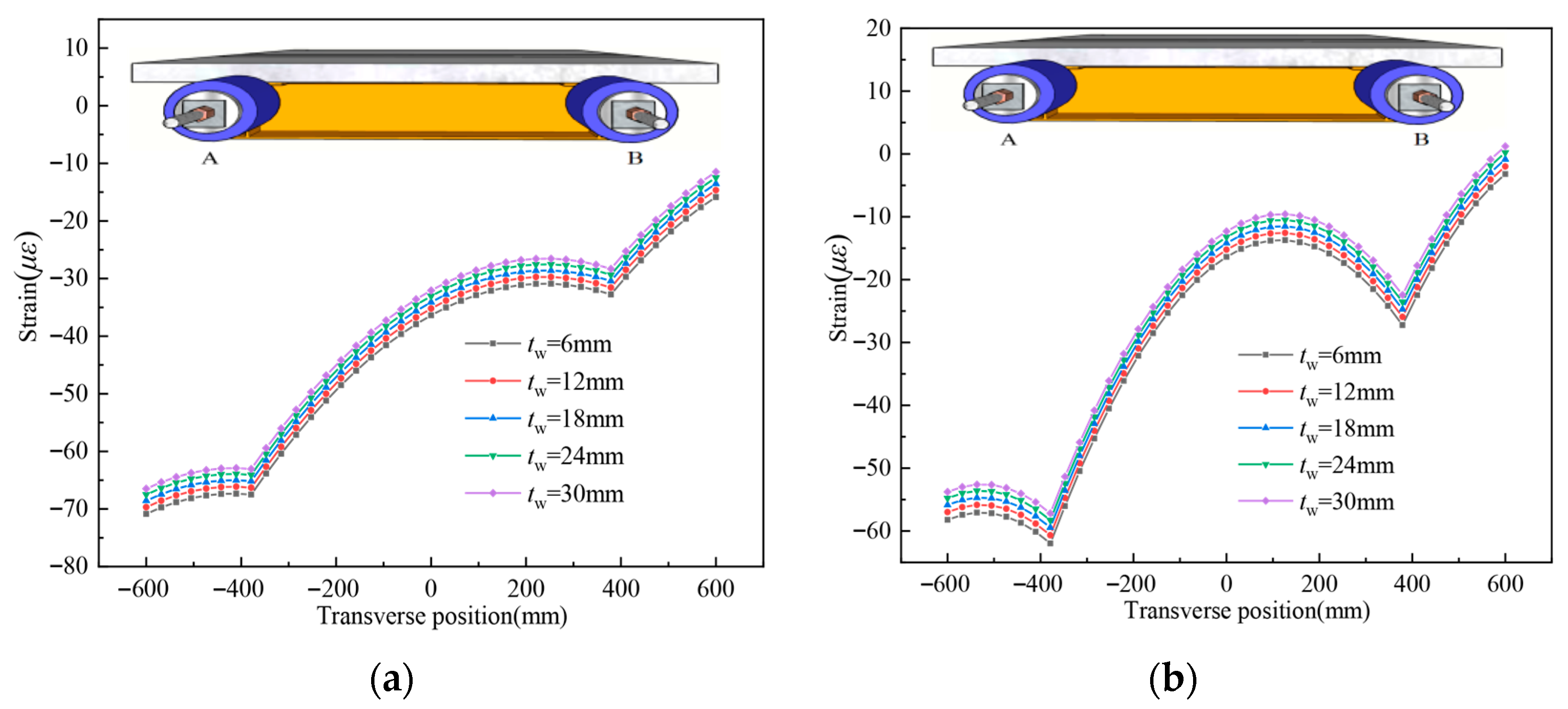 Buildings 15 02945 g022