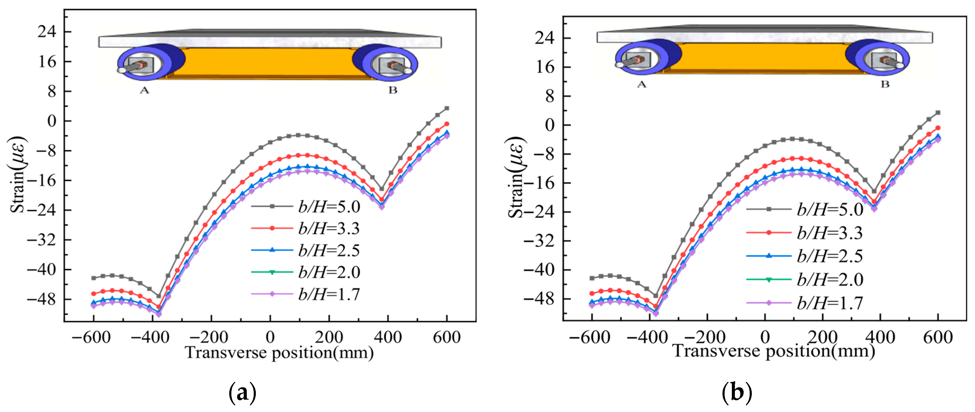 Buildings 15 02945 g023