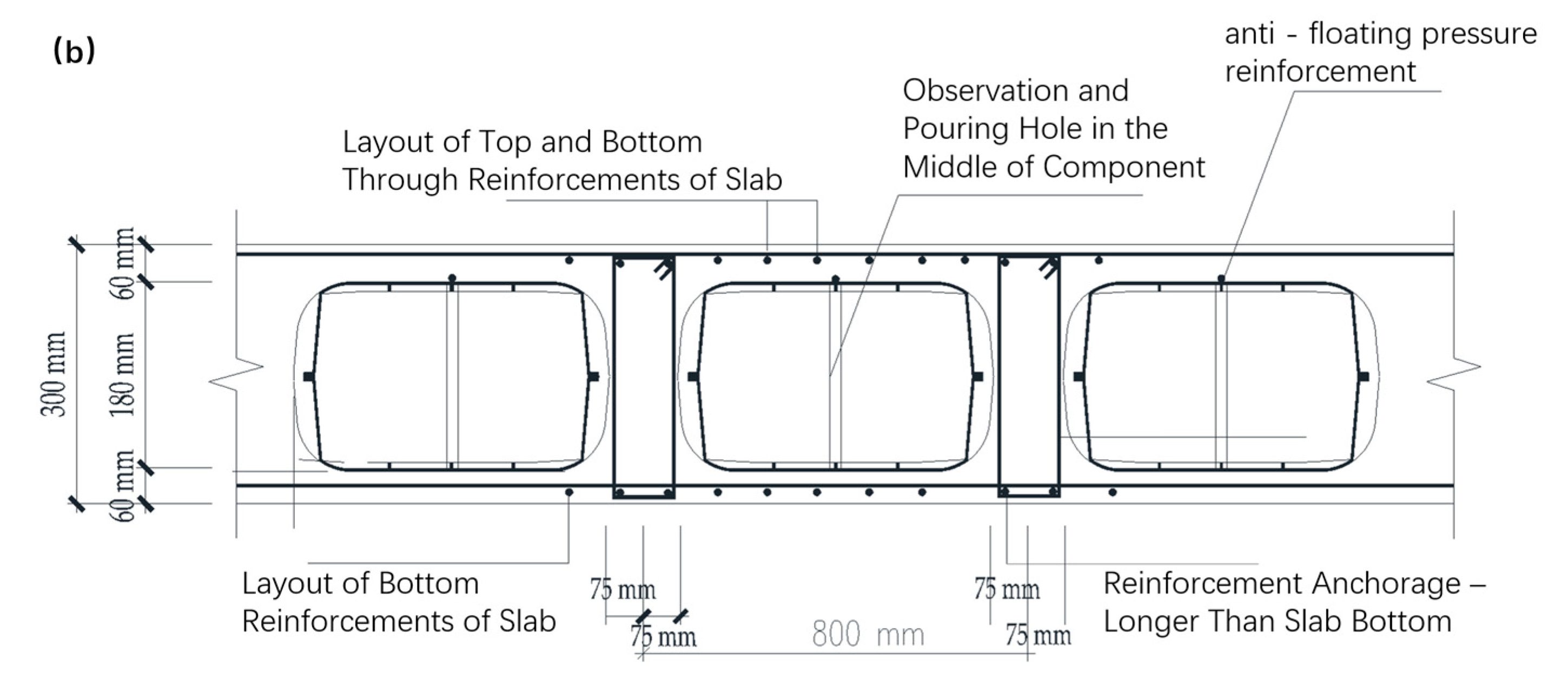 Buildings 15 02948 g002b