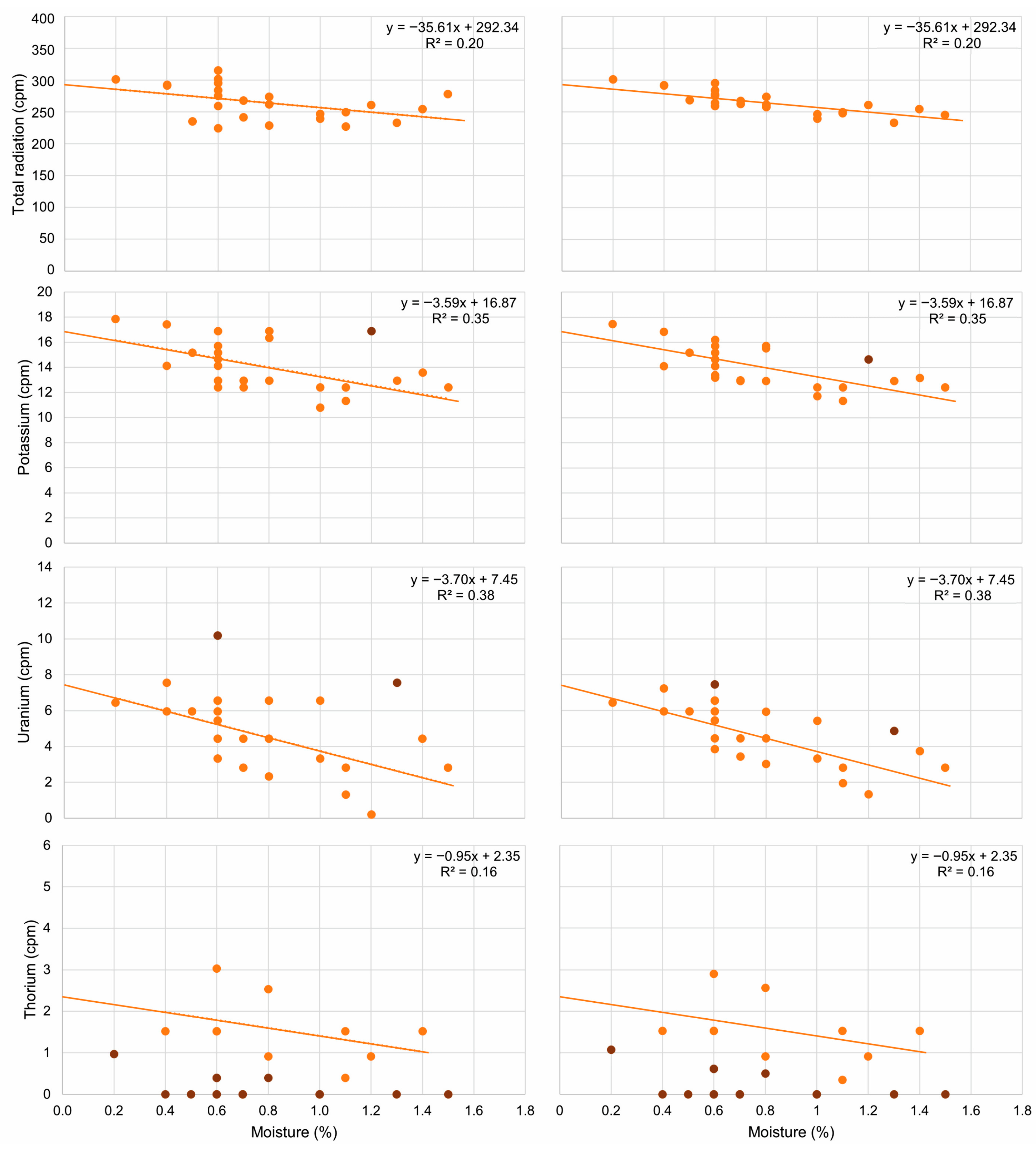 Buildings 15 02949 g004 Buildings 15 02949 g004