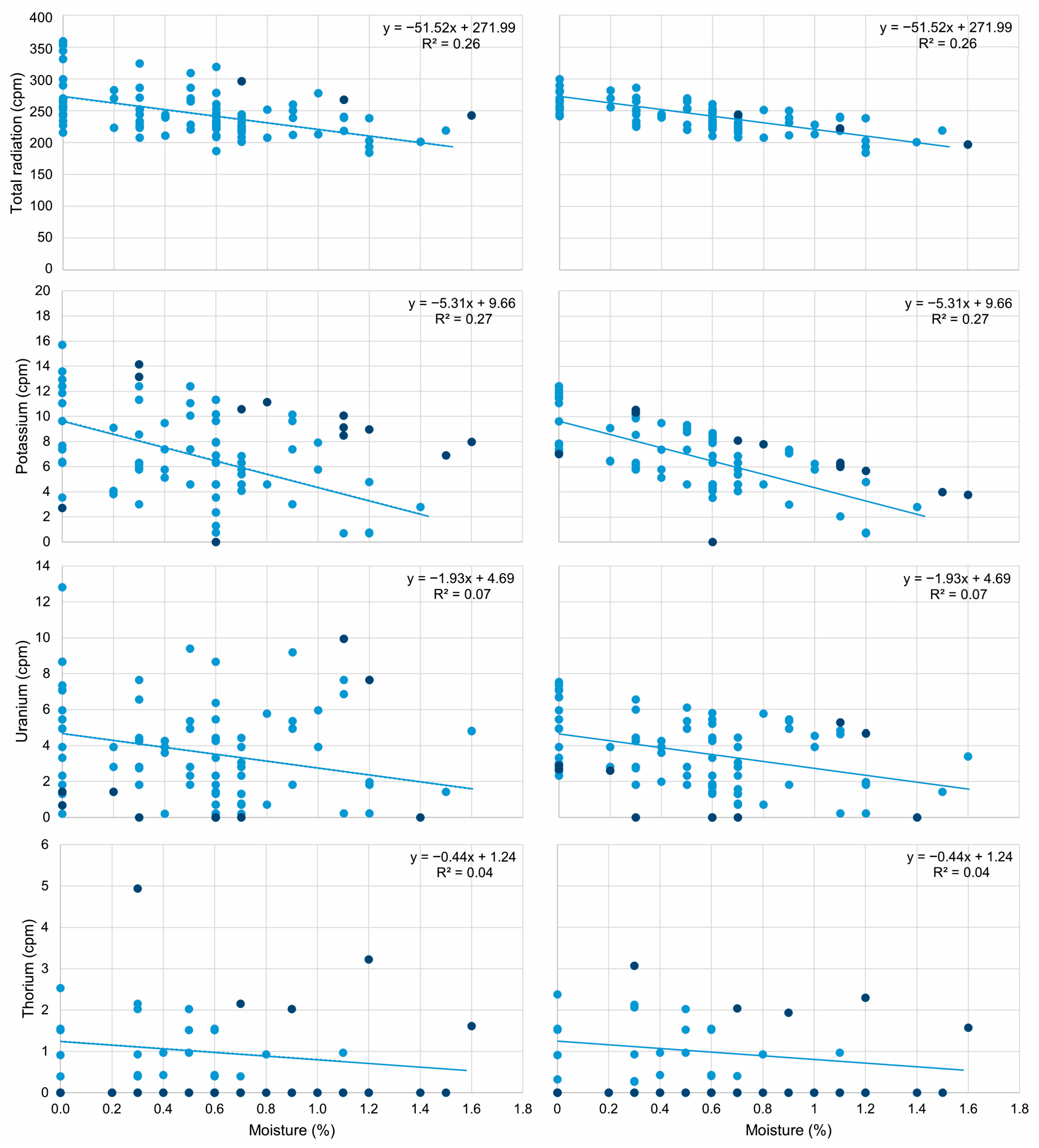 Buildings 15 02949 g005 Buildings 15 02949 g005