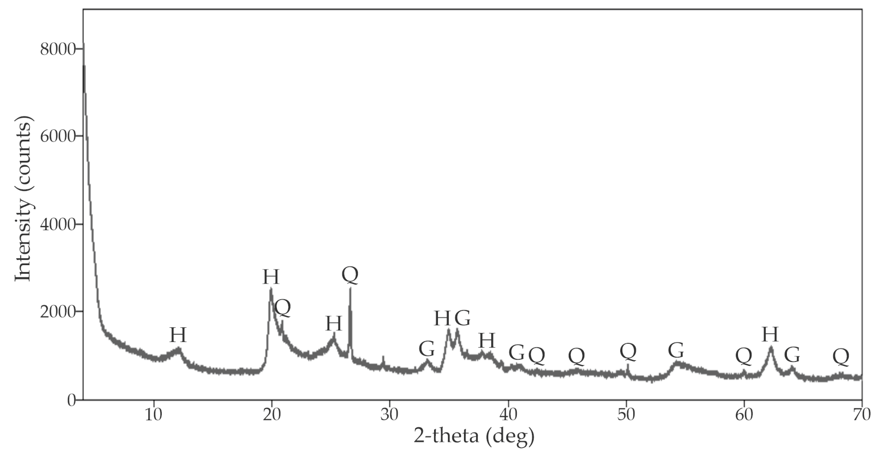 Buildings 15 02949 g011 Buildings 15 02949 g011