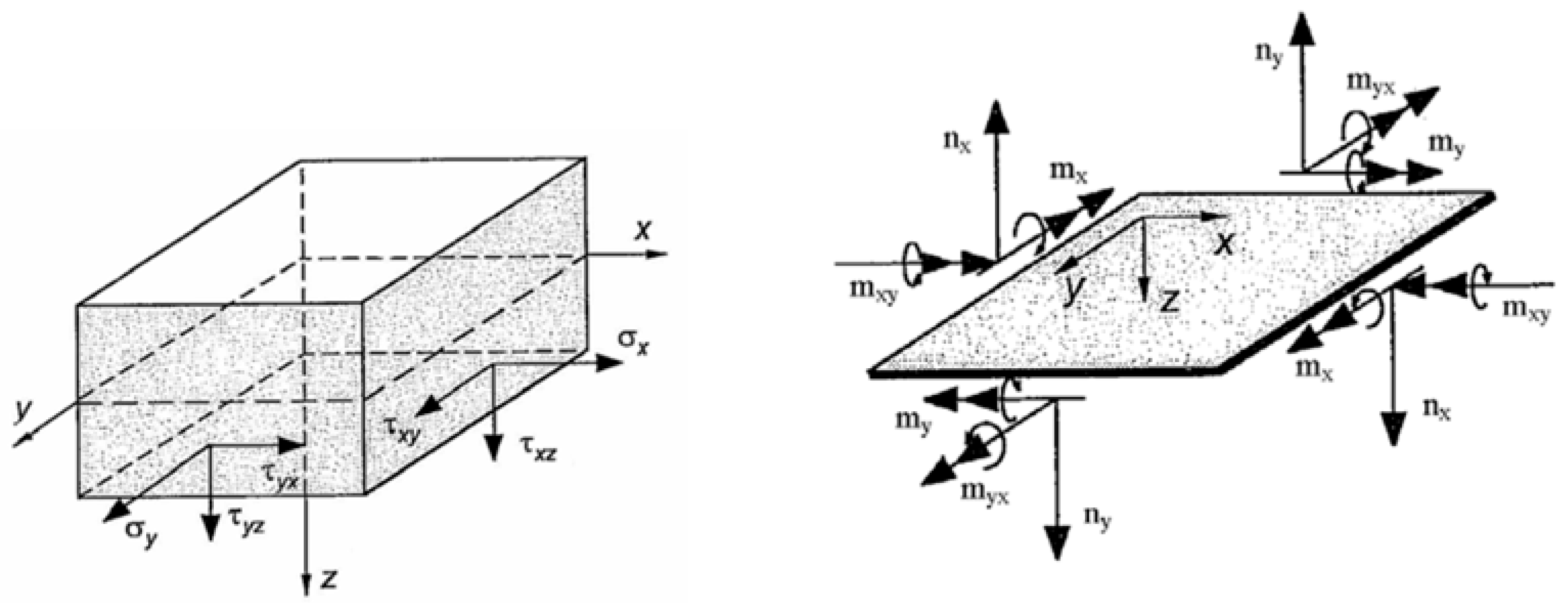 Buildings 15 02950 g001
