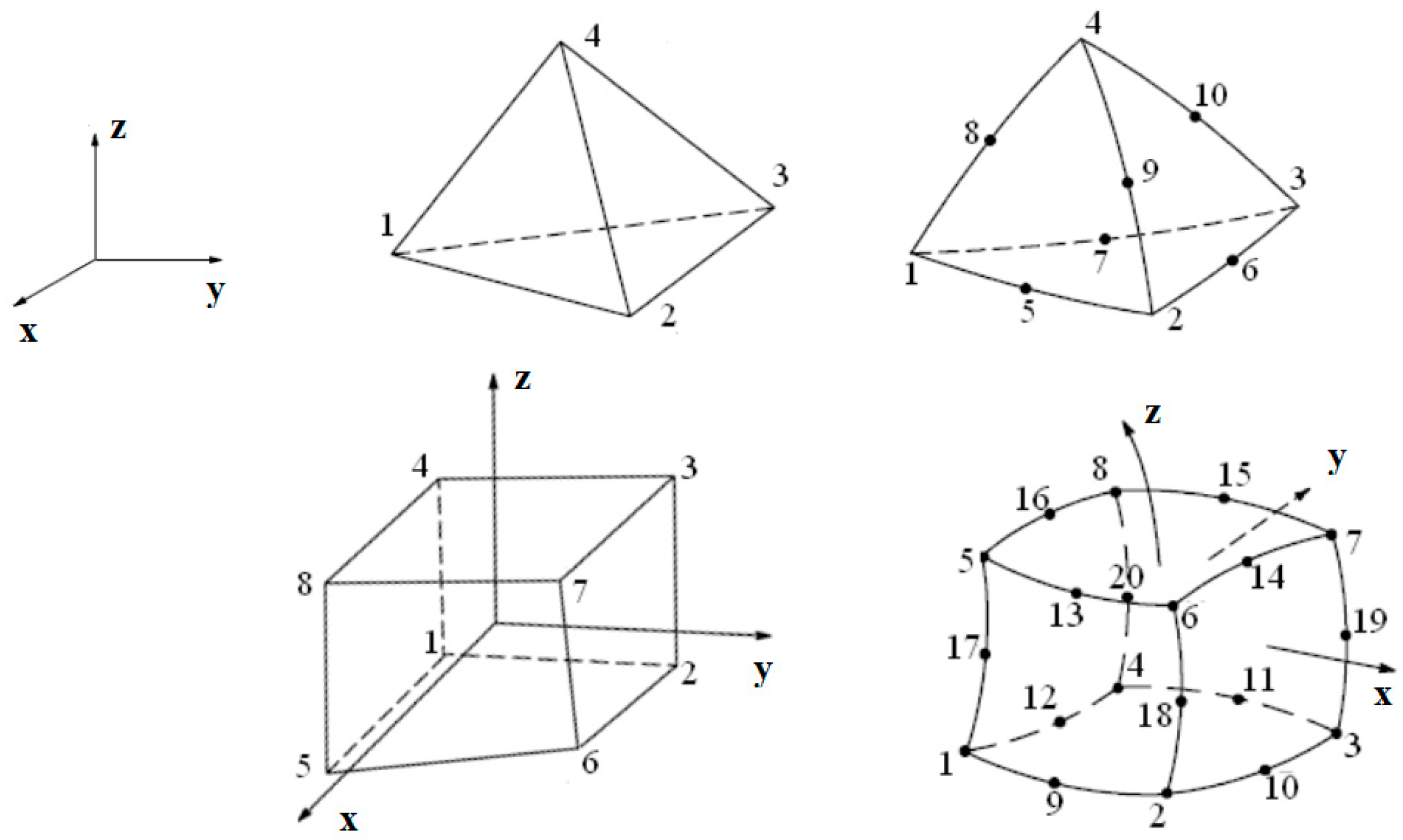 Buildings 15 02950 g002