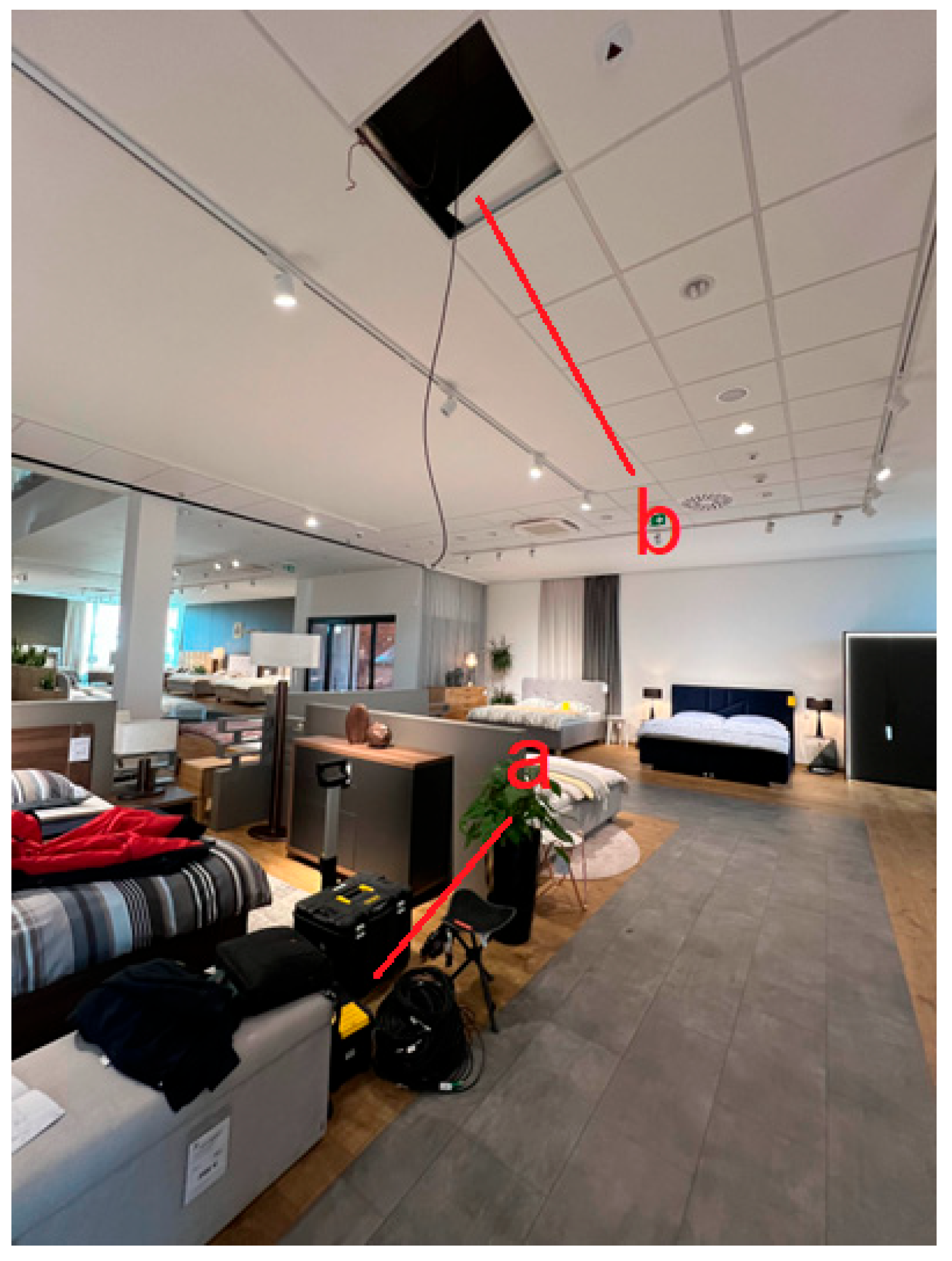 Buildings 15 02950 g008