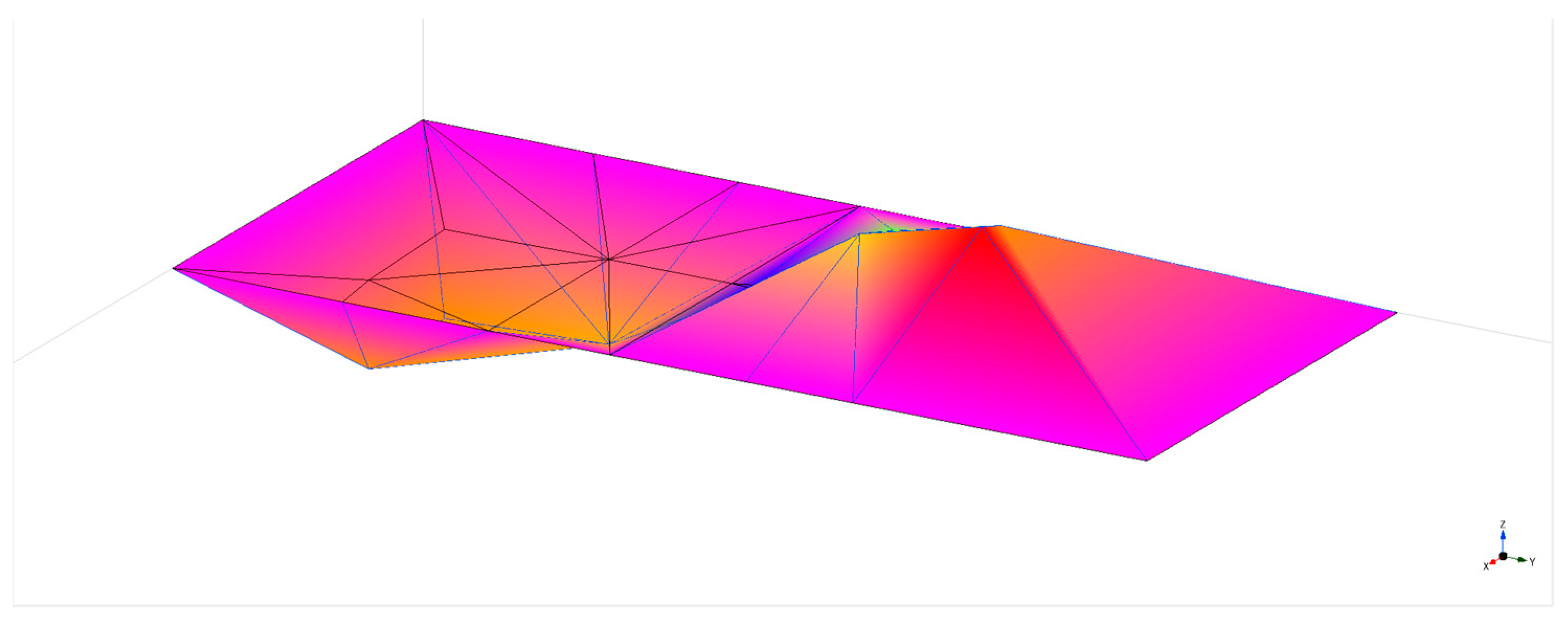 Buildings 15 02950 g010