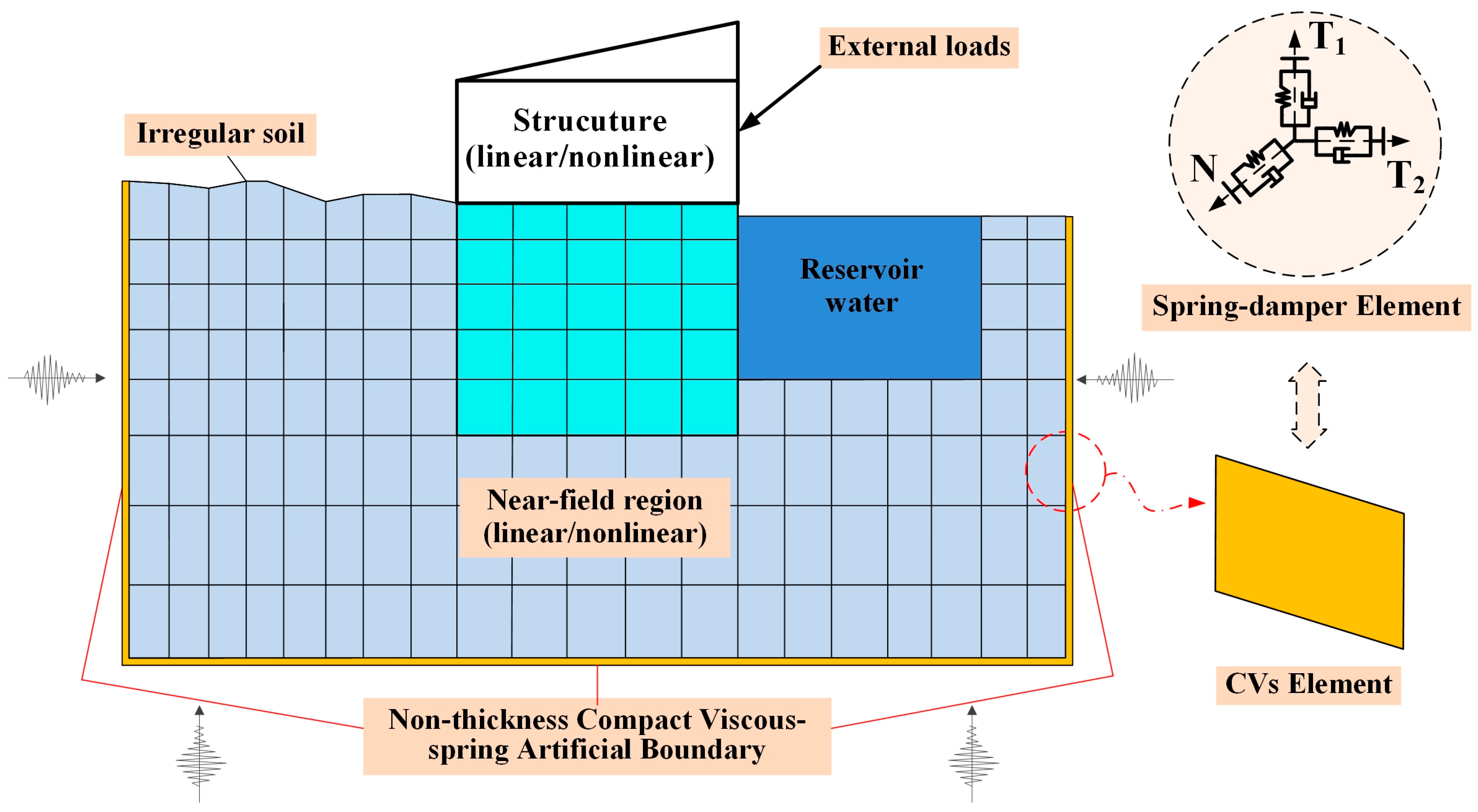 Buildings 15 02951 g002
