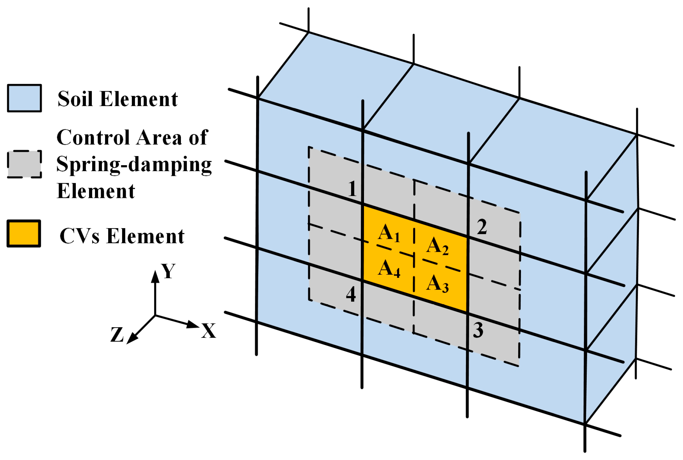 Buildings 15 02951 g003