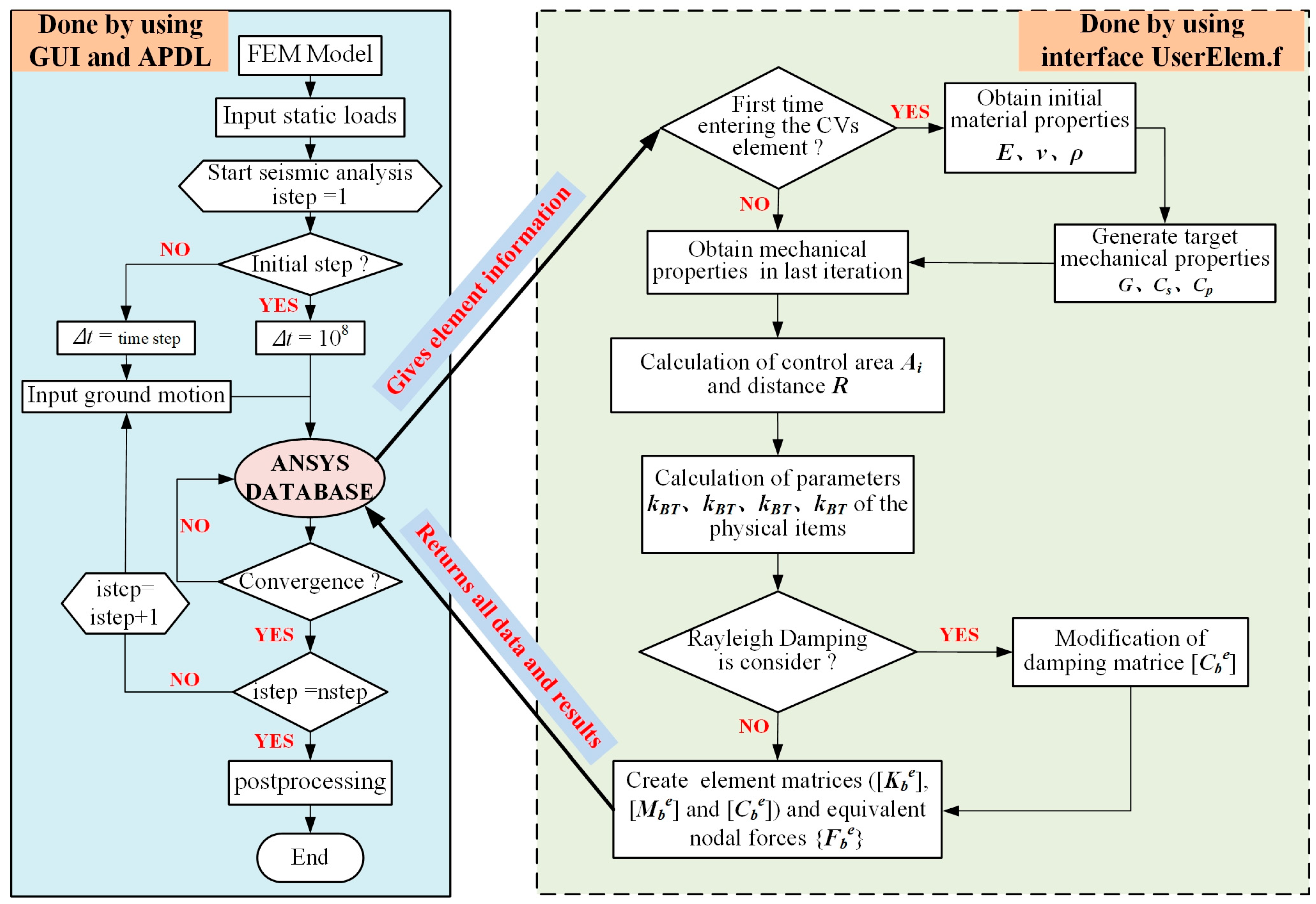 Buildings 15 02951 g004