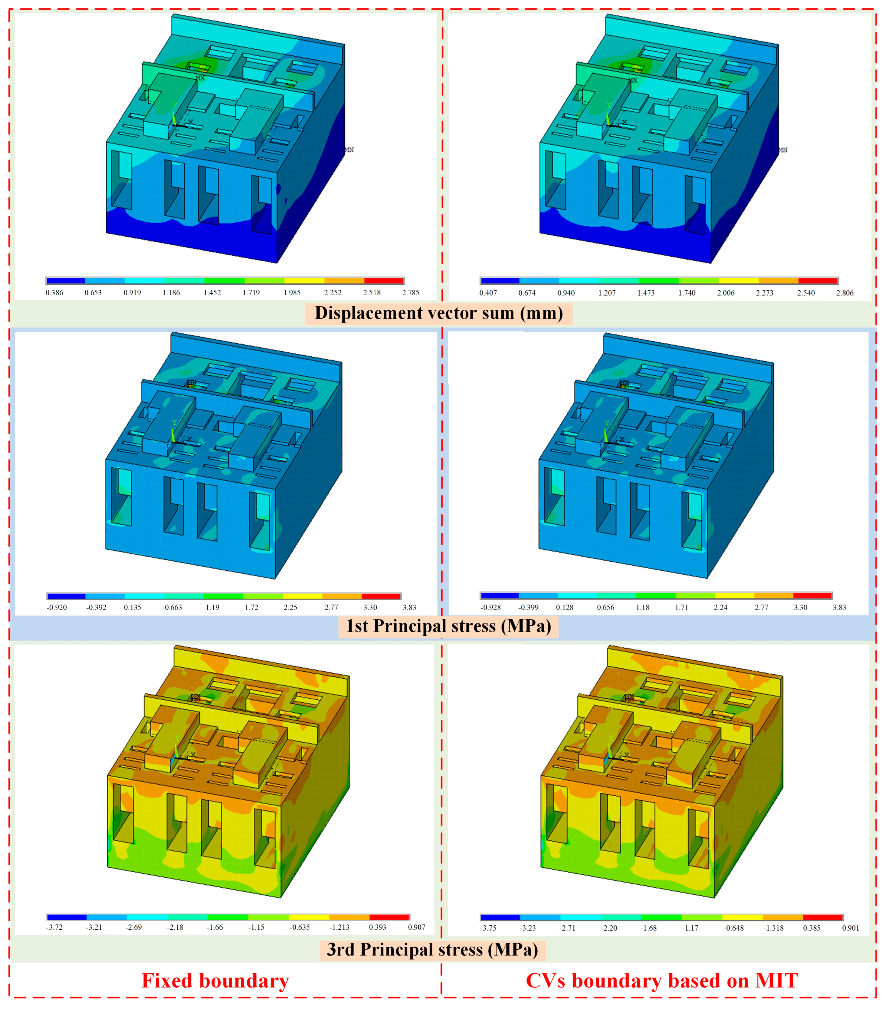 Buildings 15 02951 g009