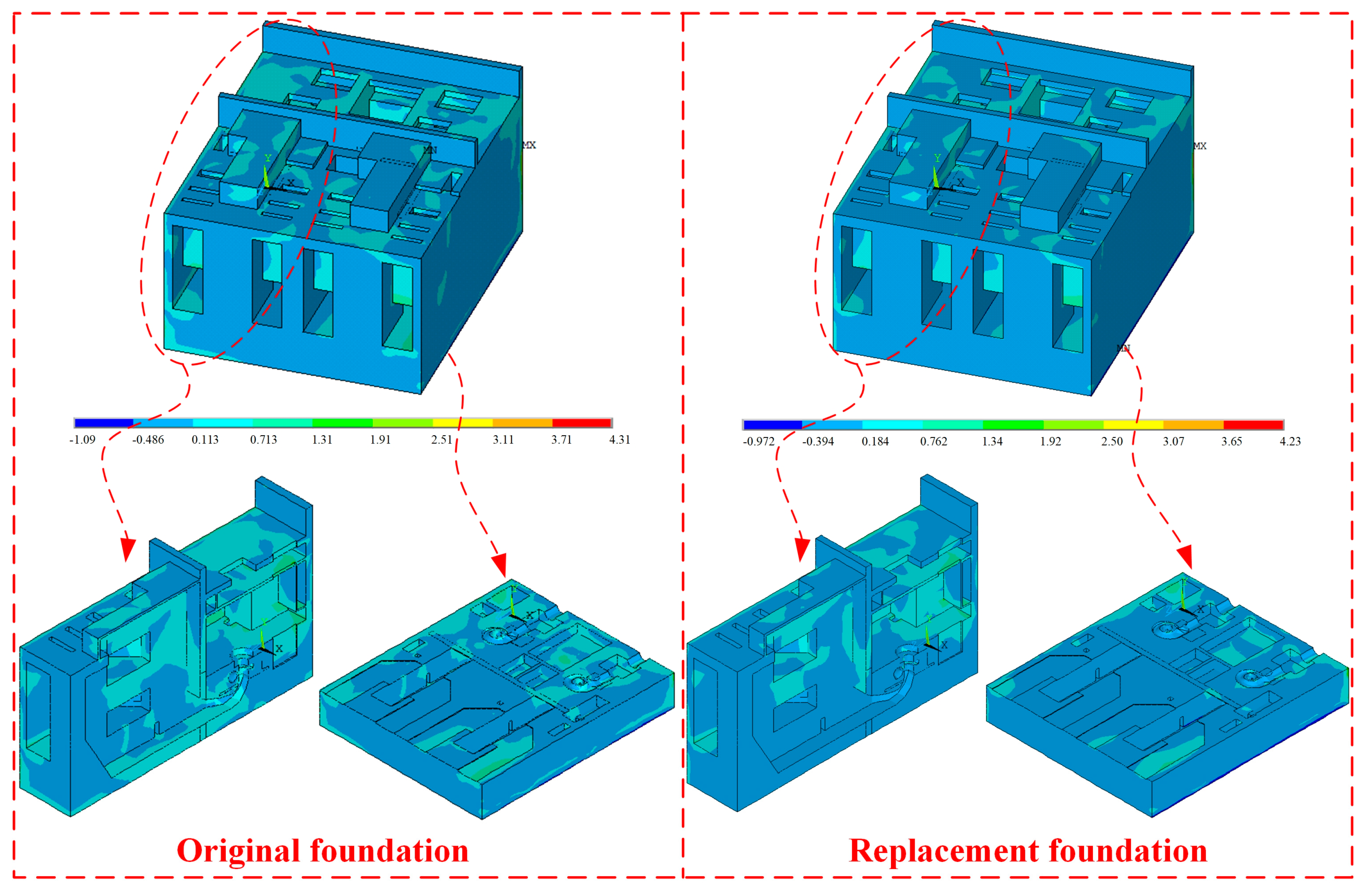 Buildings 15 02951 g010