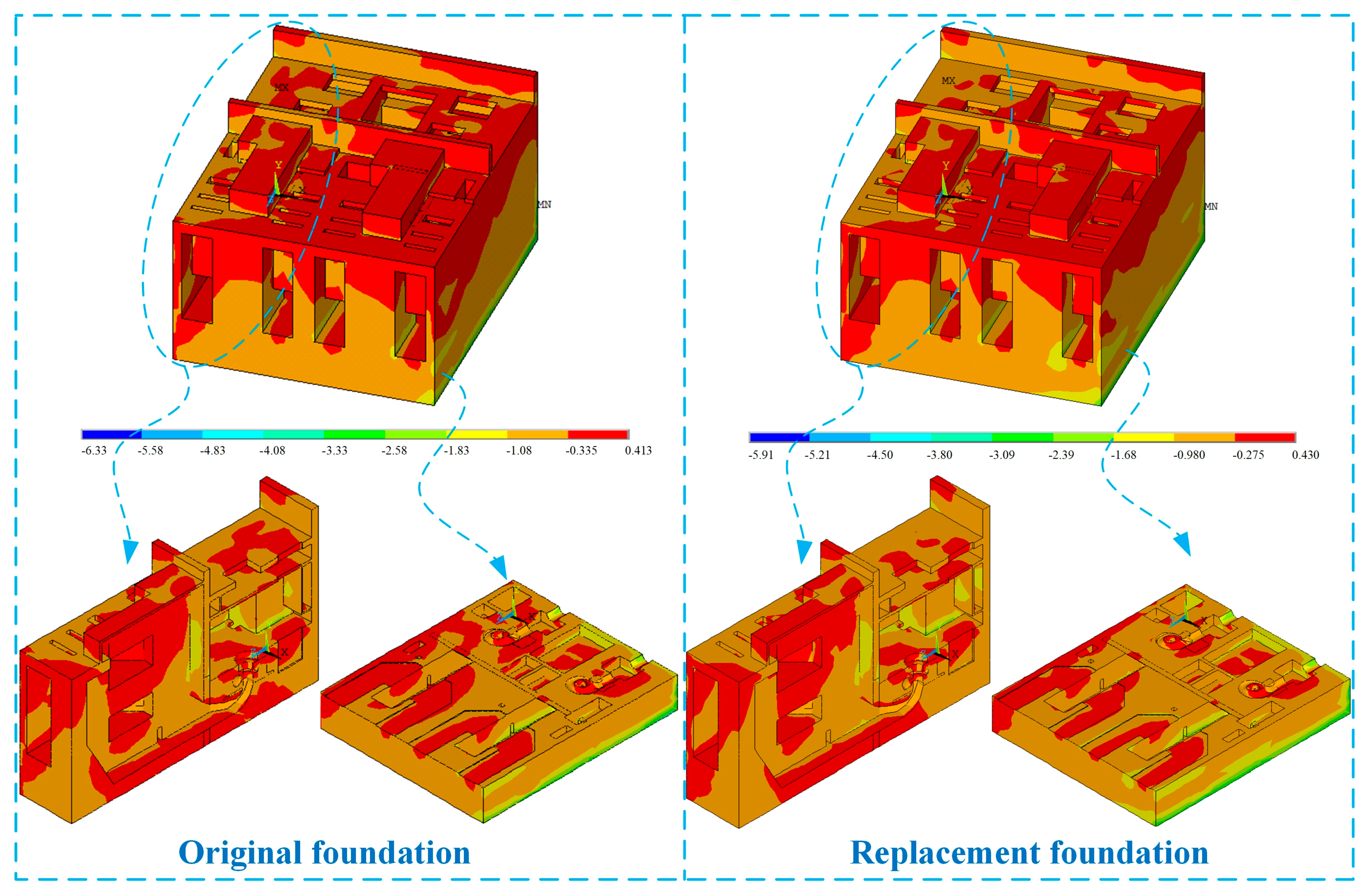 Buildings 15 02951 g011