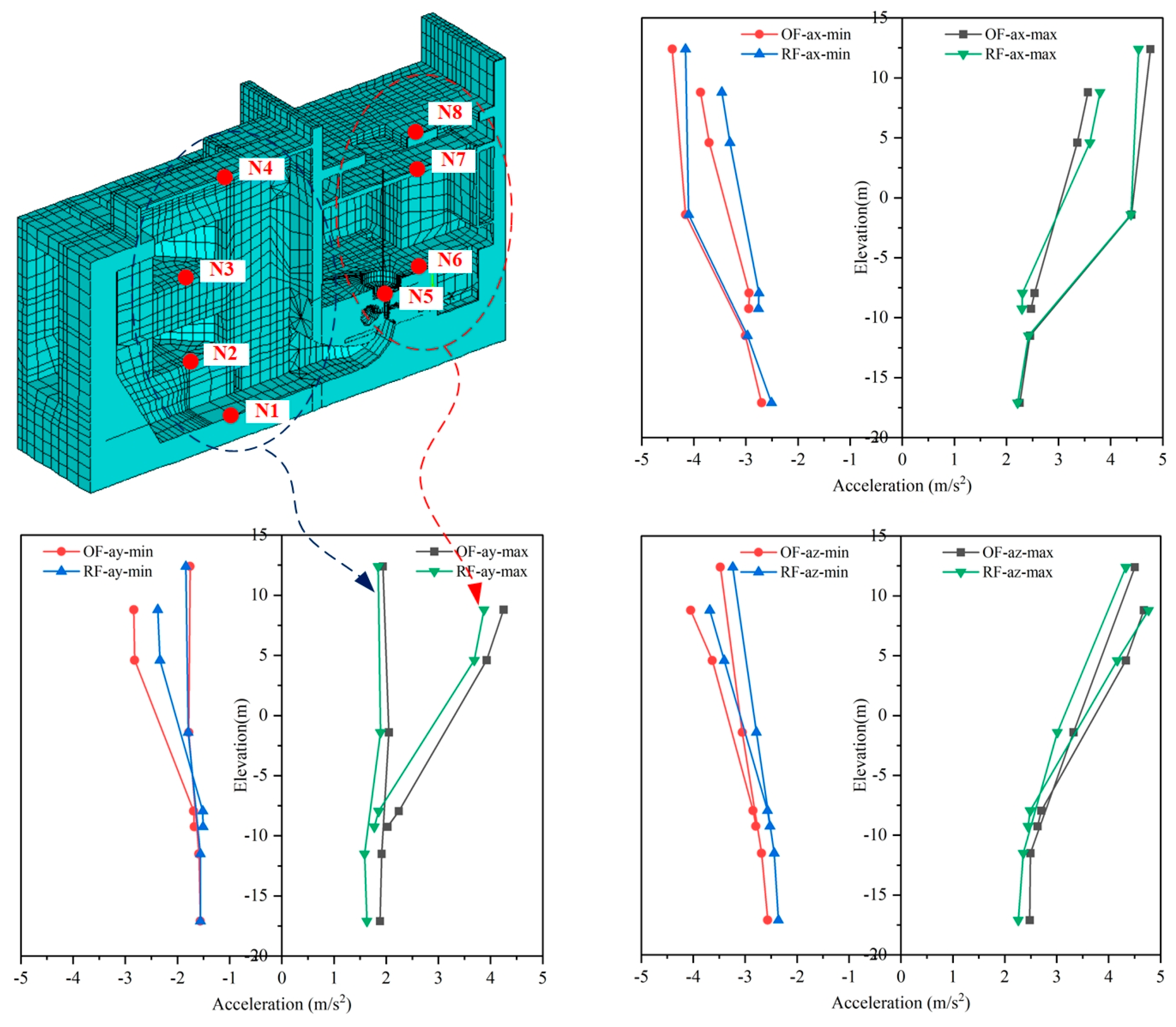Buildings 15 02951 g012