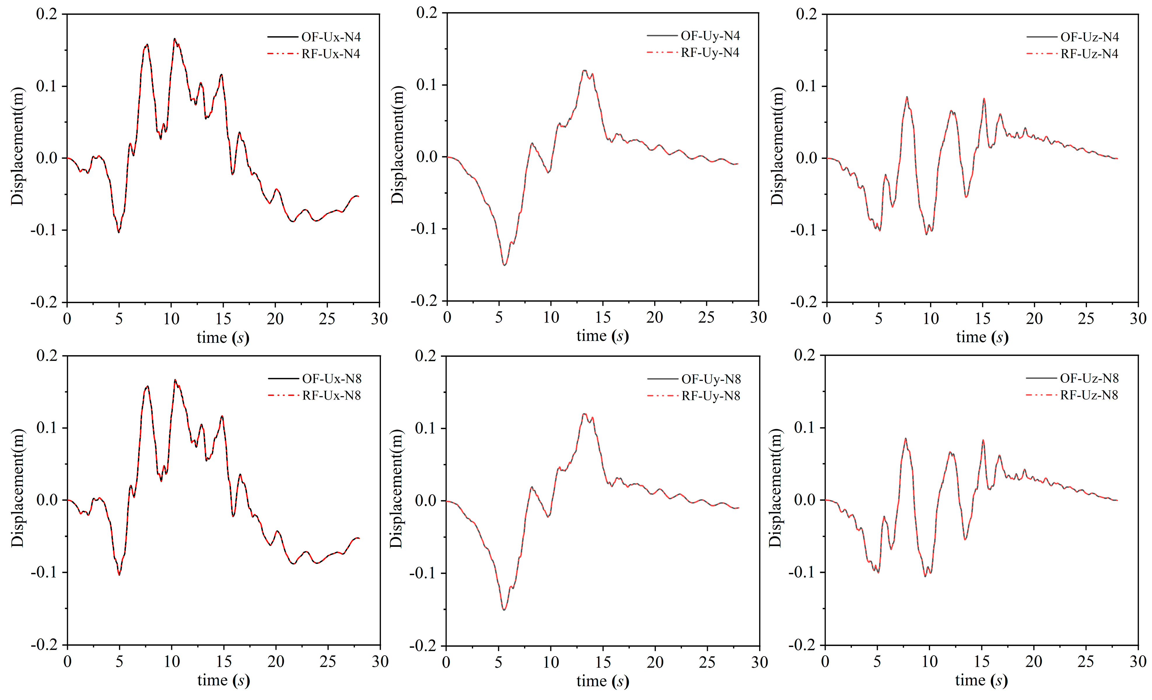 Buildings 15 02951 g013