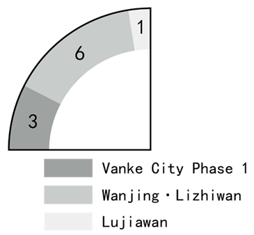 Buildings 15 02953 i008