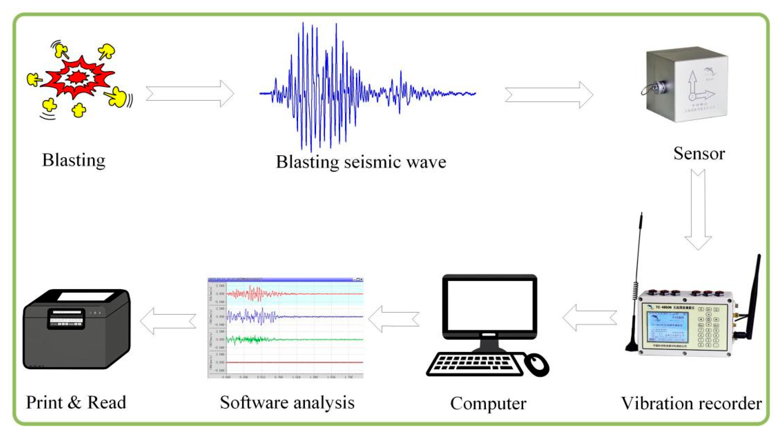 Buildings 15 02954 g002 Buildings 15 02954 g002
