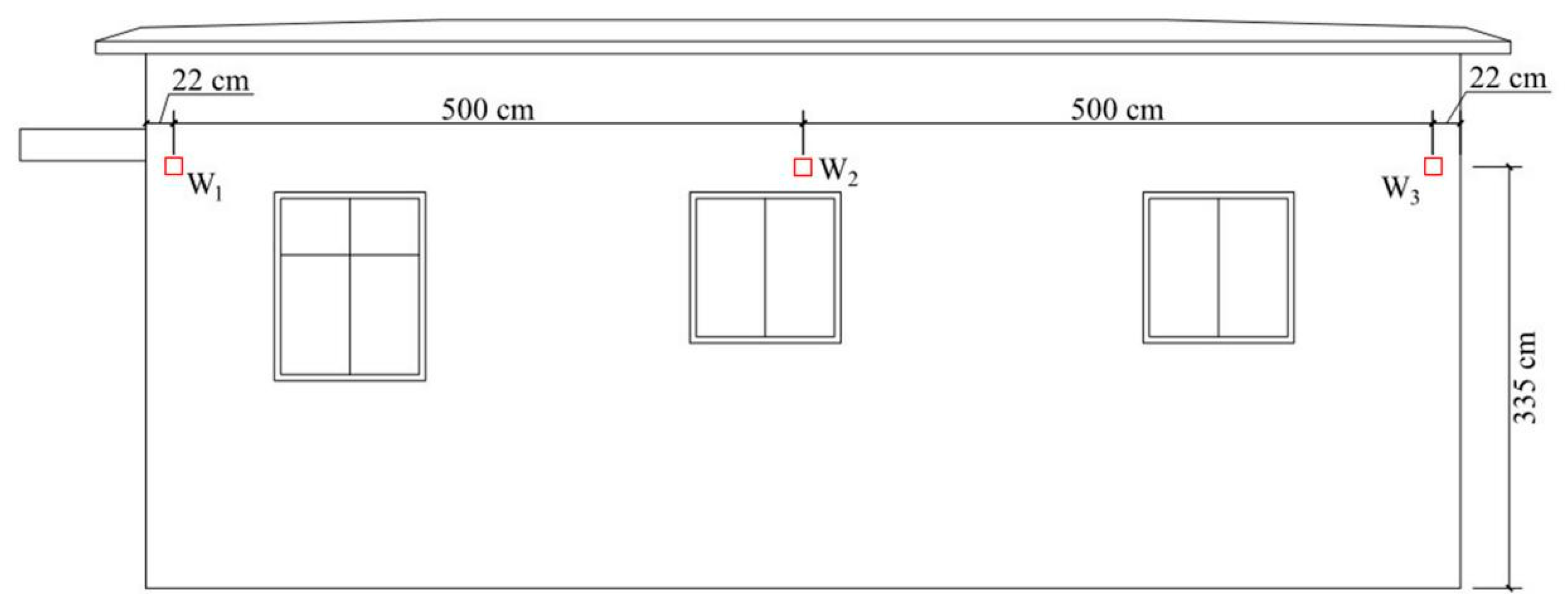 Buildings 15 02954 g005 Buildings 15 02954 g005
