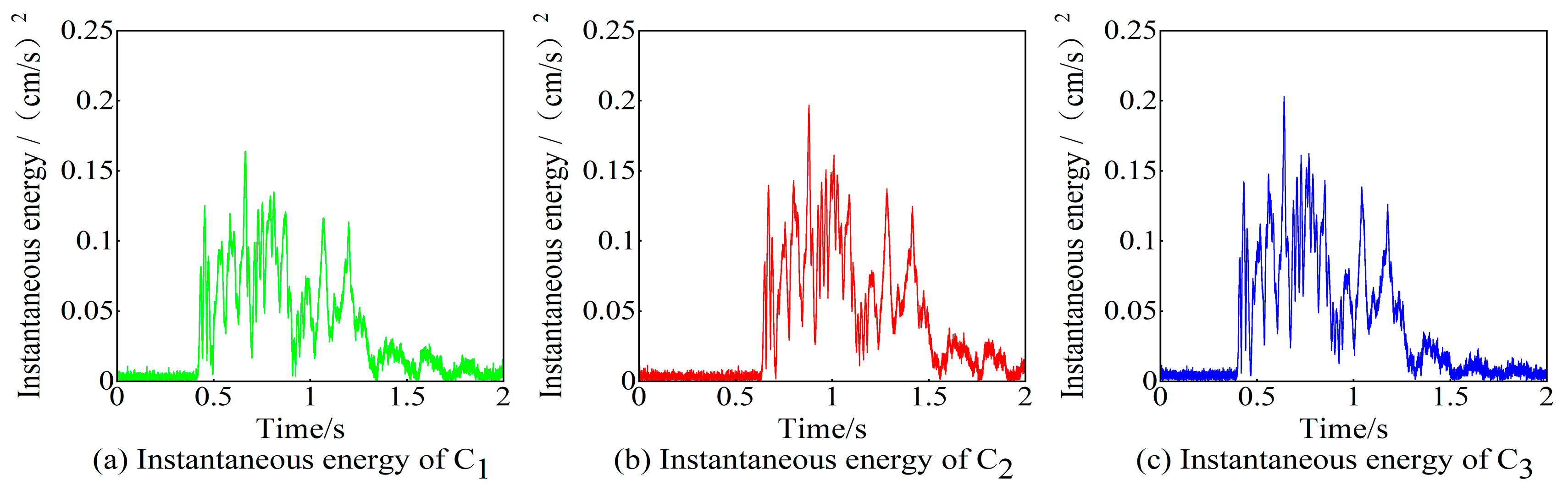 Buildings 15 02954 g012 Buildings 15 02954 g012