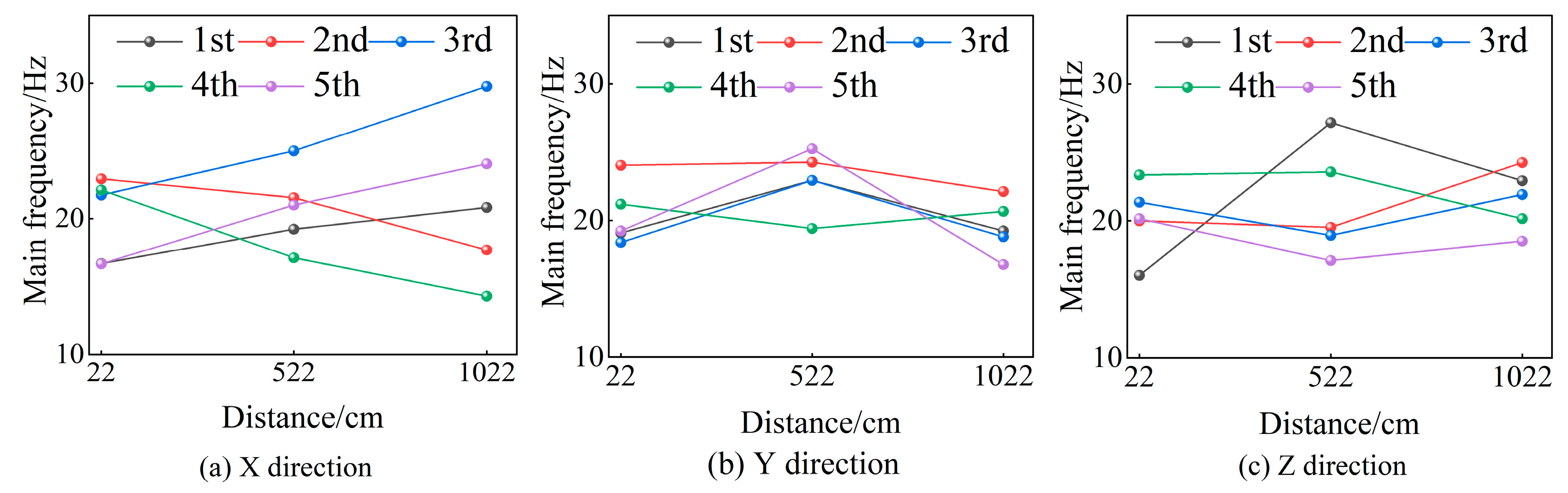 Buildings 15 02954 g015 Buildings 15 02954 g015