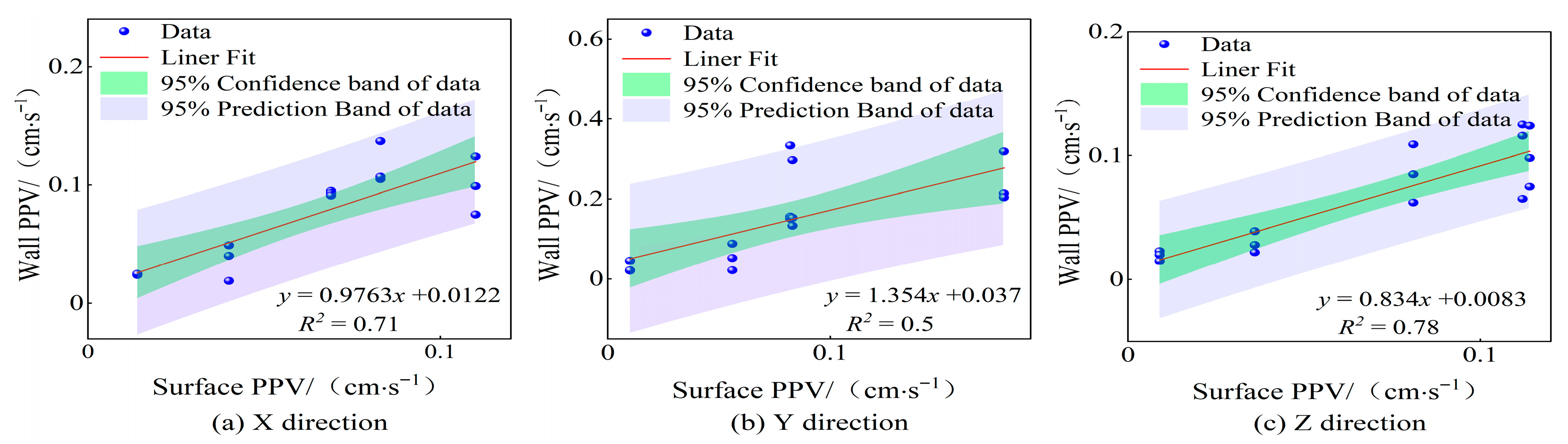 Buildings 15 02954 g018 Buildings 15 02954 g018