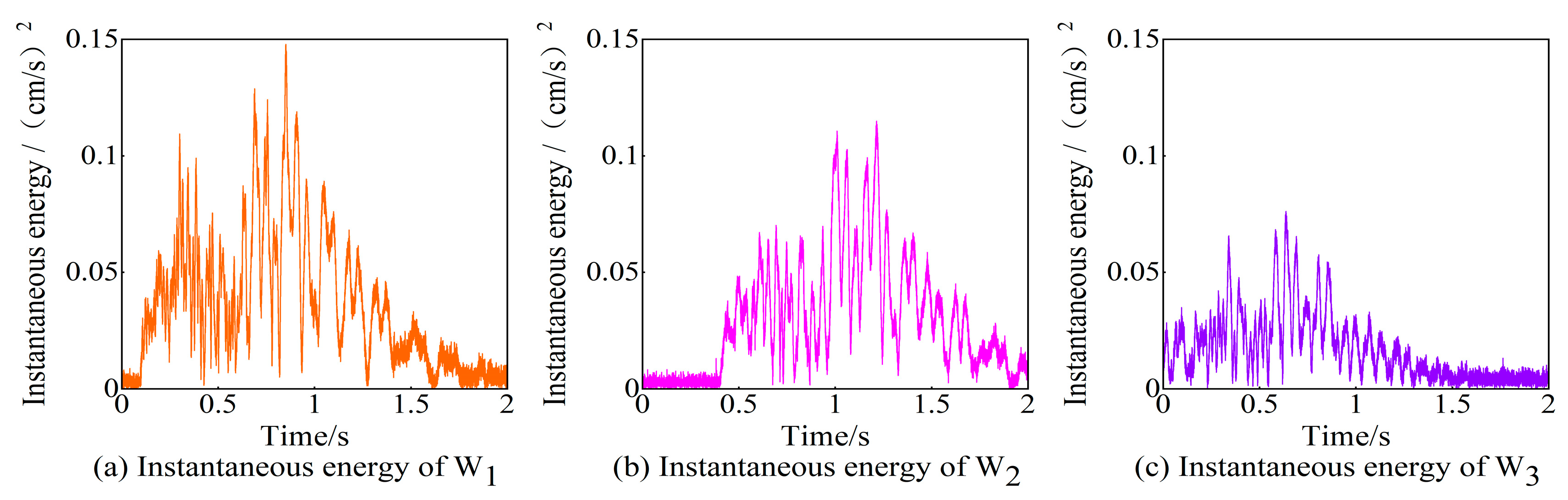 Buildings 15 02954 g020 Buildings 15 02954 g020