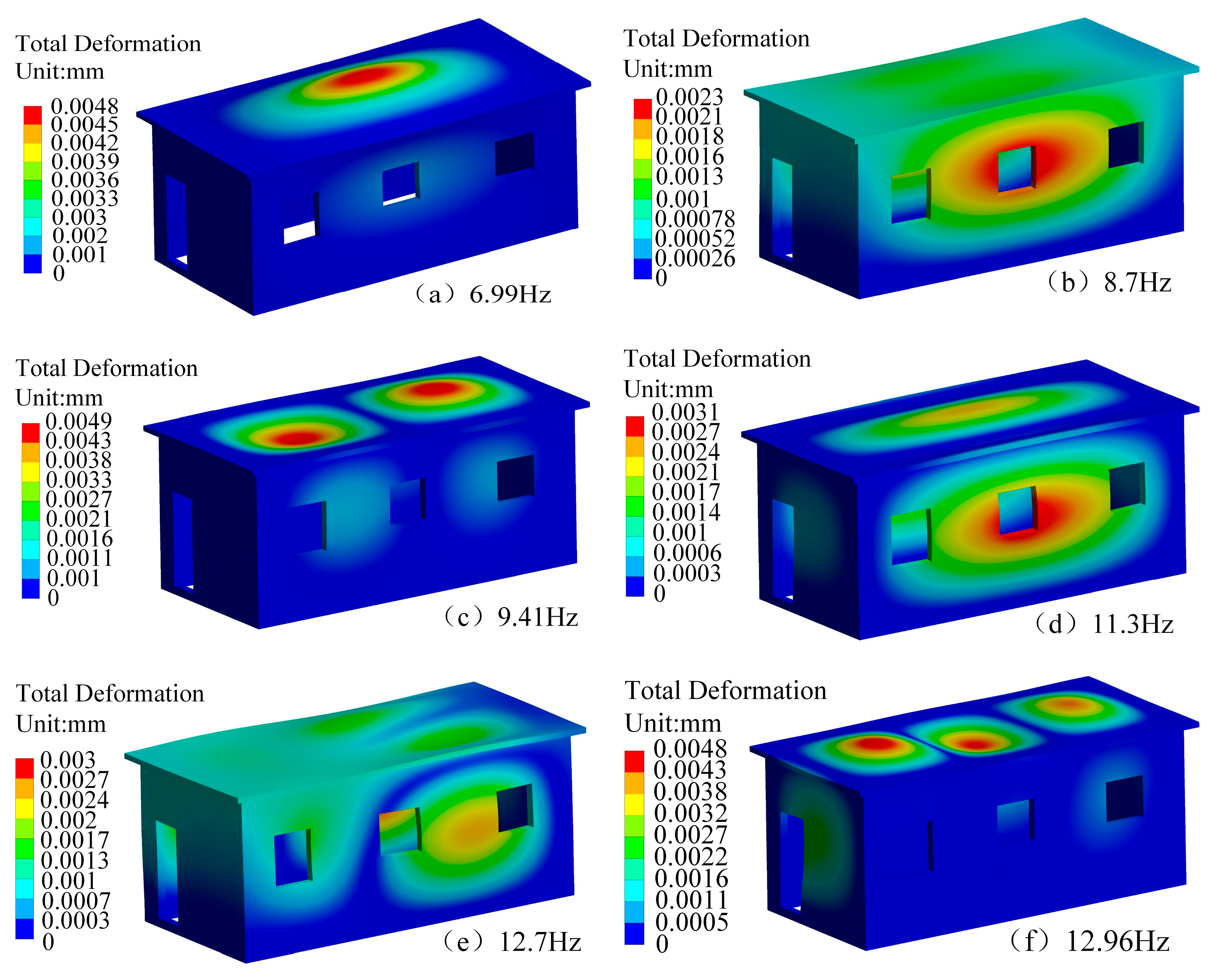 Buildings 15 02954 g023a Buildings 15 02954 g023a