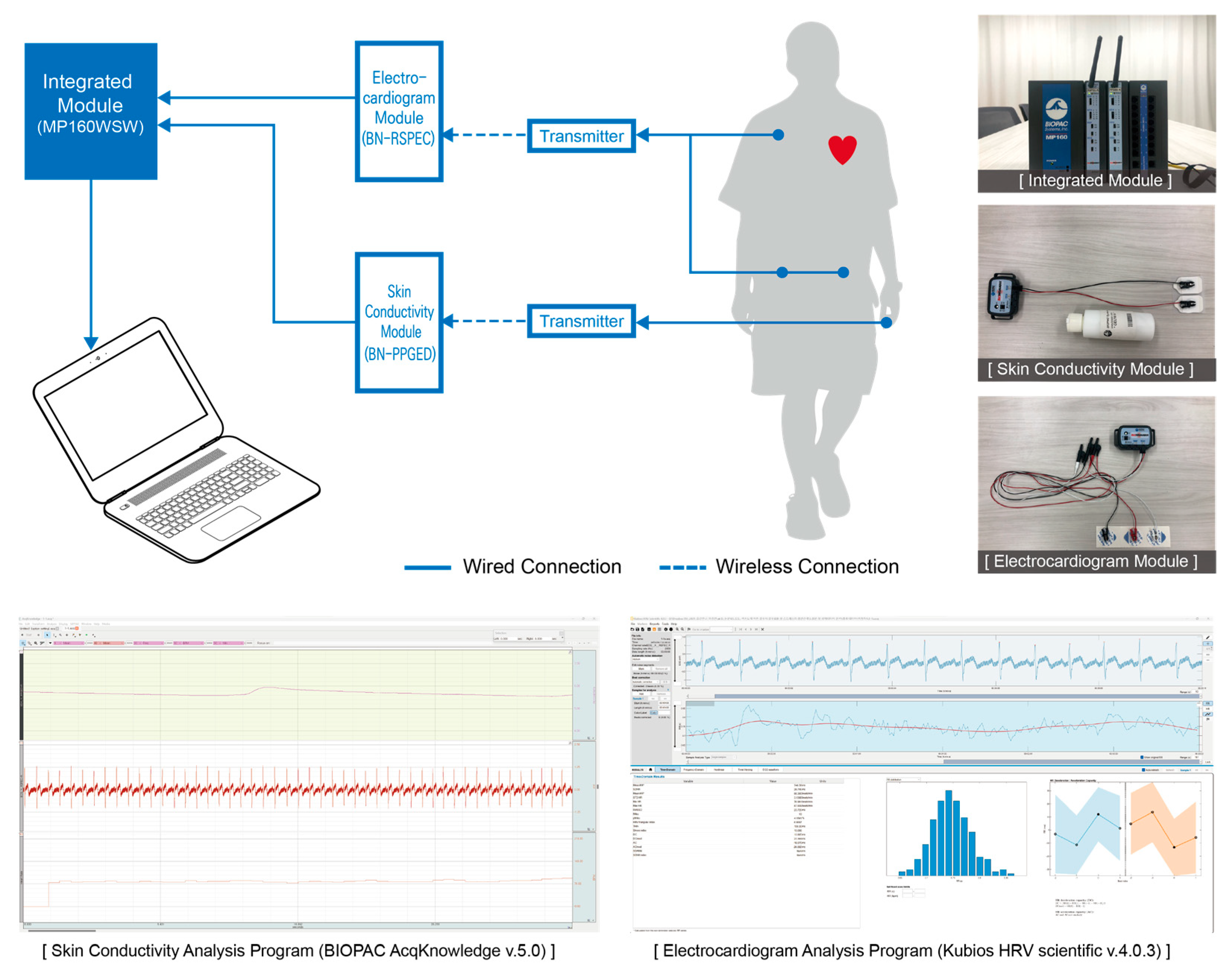 Buildings 15 02955 g003
