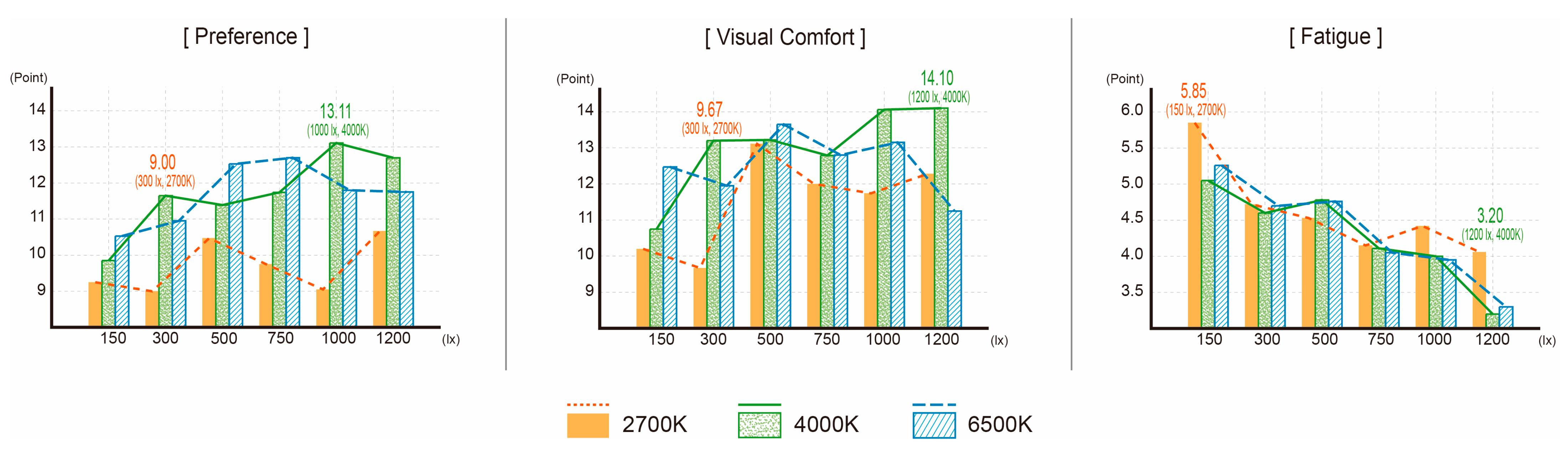 Buildings 15 02955 g006