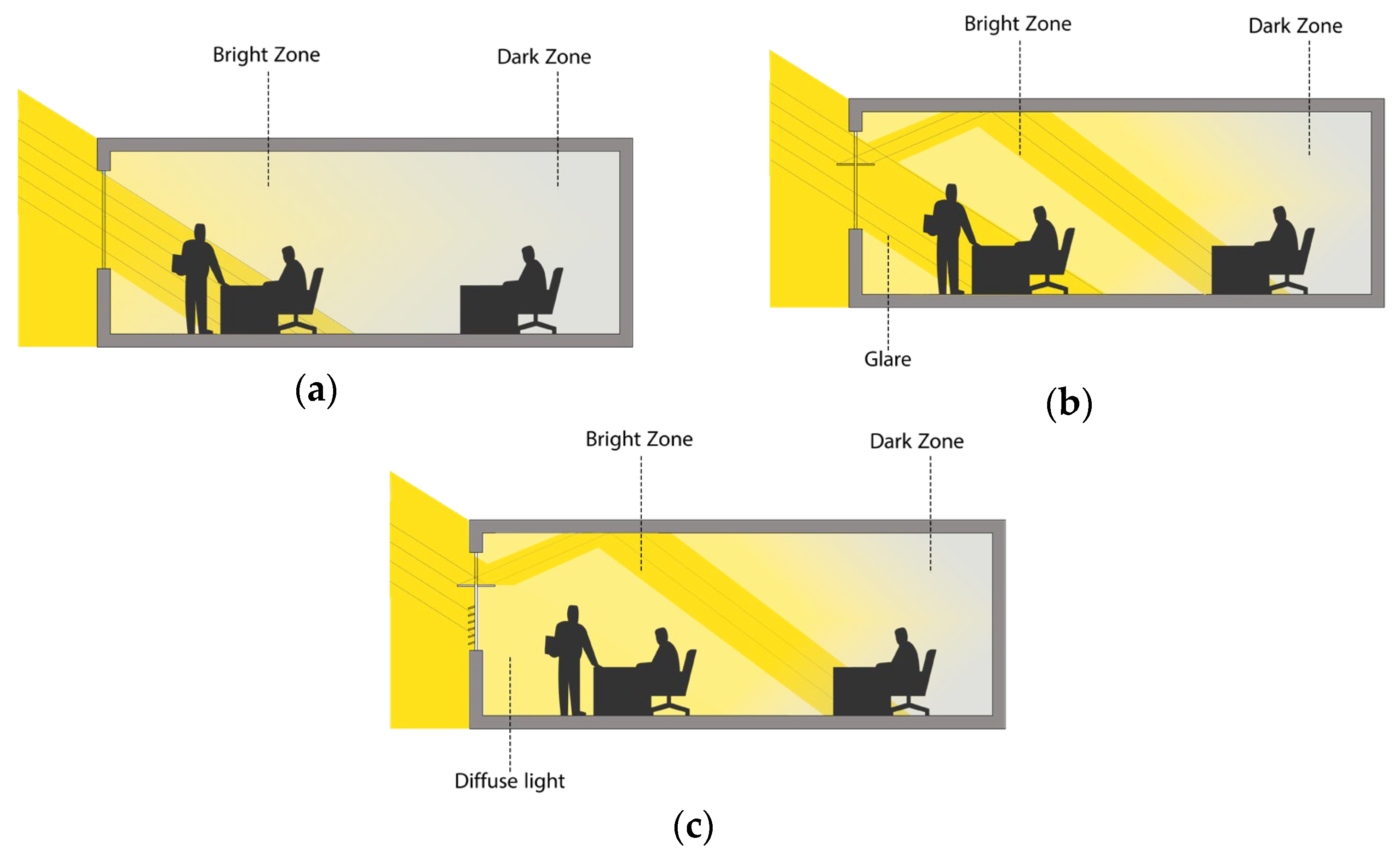 Buildings 15 02958 g001