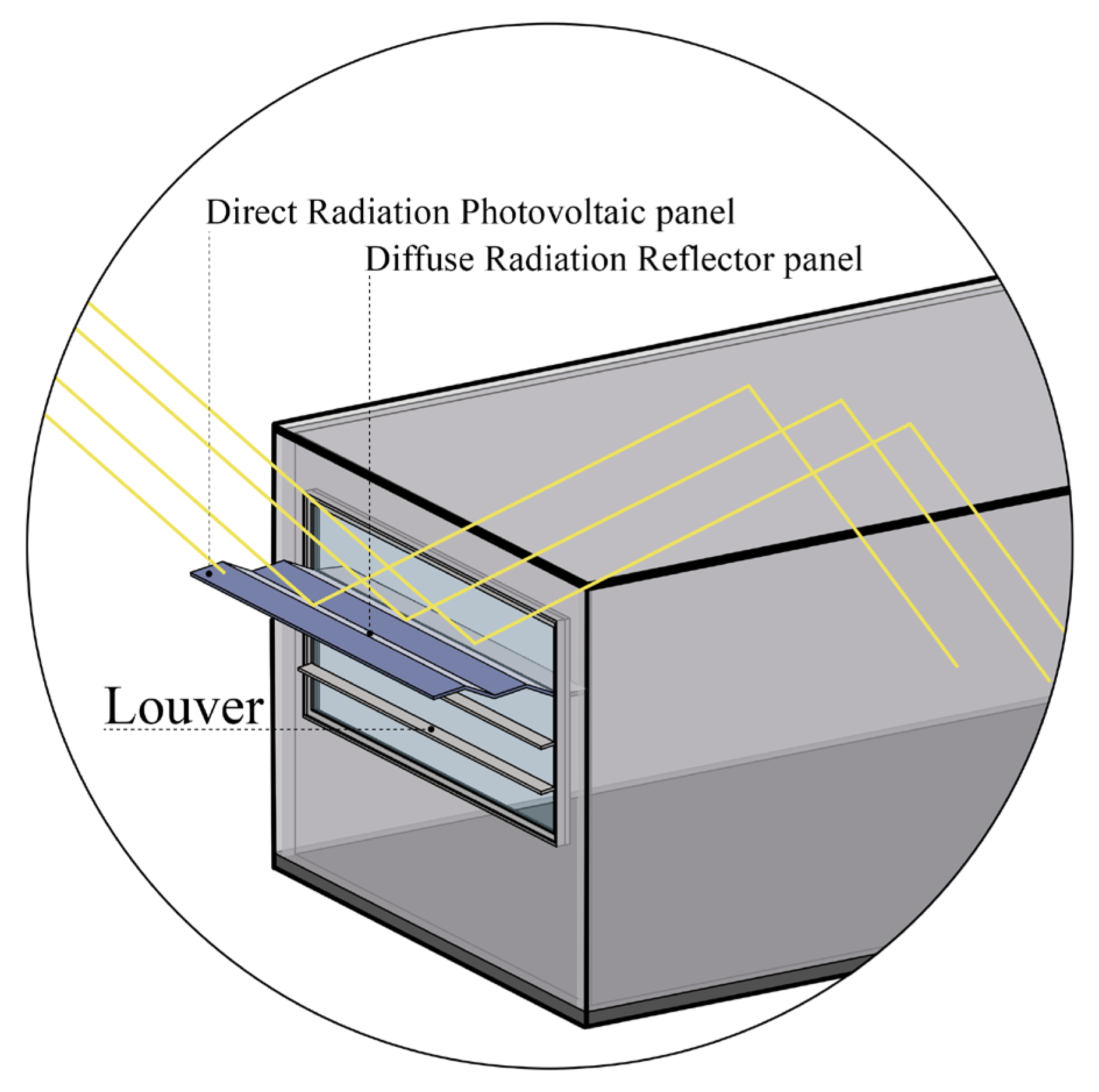 Buildings 15 02958 g003