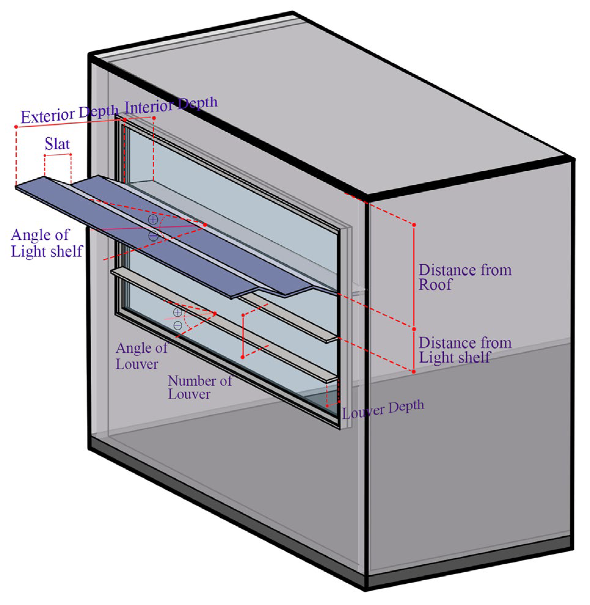 Buildings 15 02958 g004