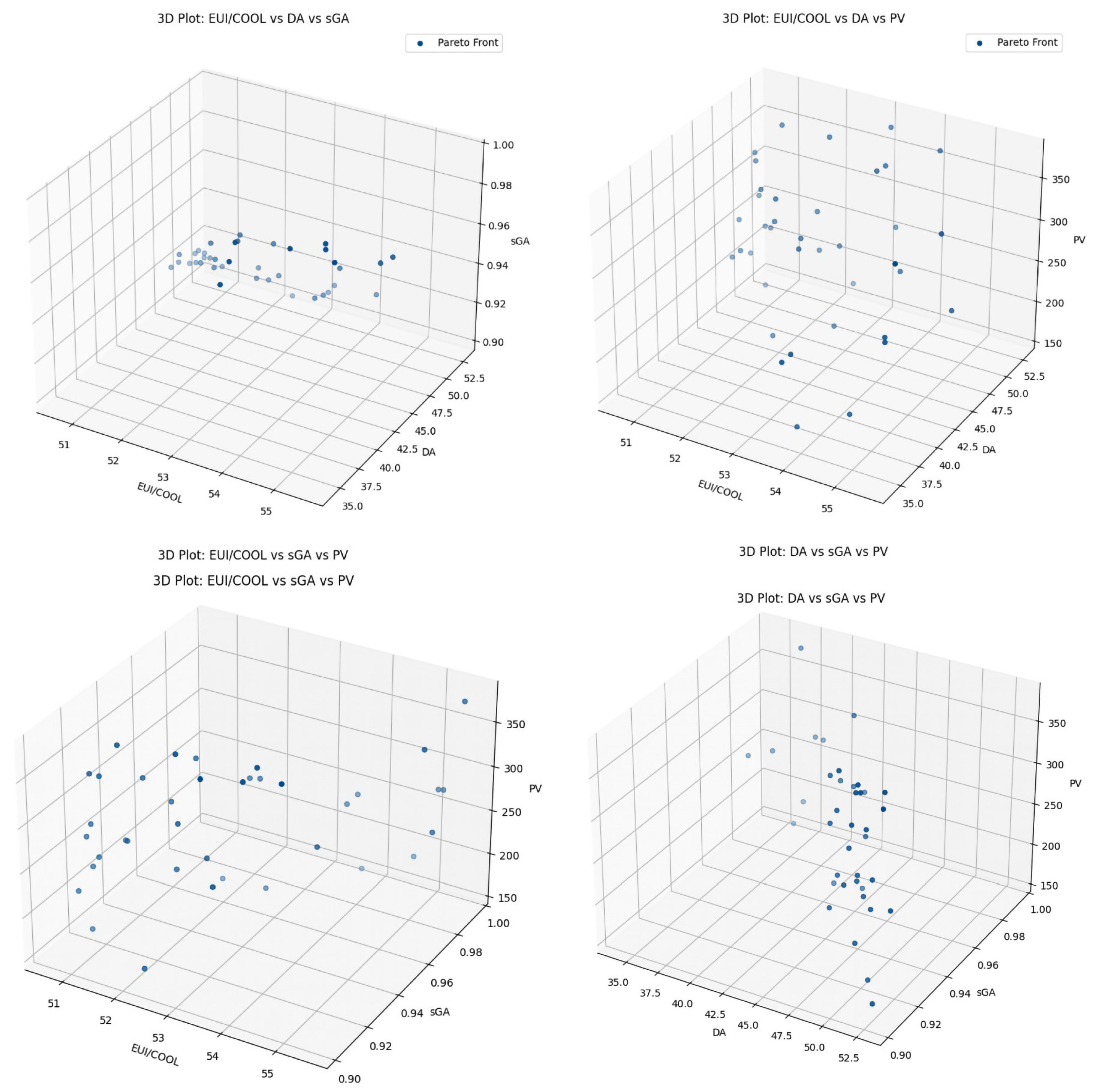 Buildings 15 02958 g005