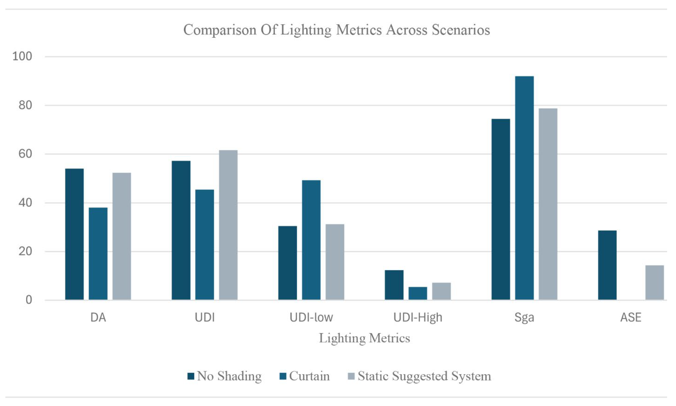 Buildings 15 02958 g011