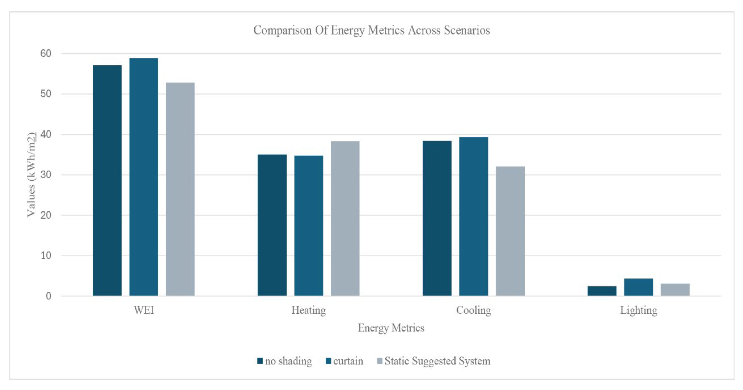 Buildings 15 02958 g013